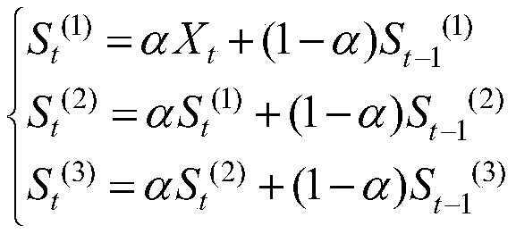 A Software Synchronous Sampling Method for Power Harmonic Parameters