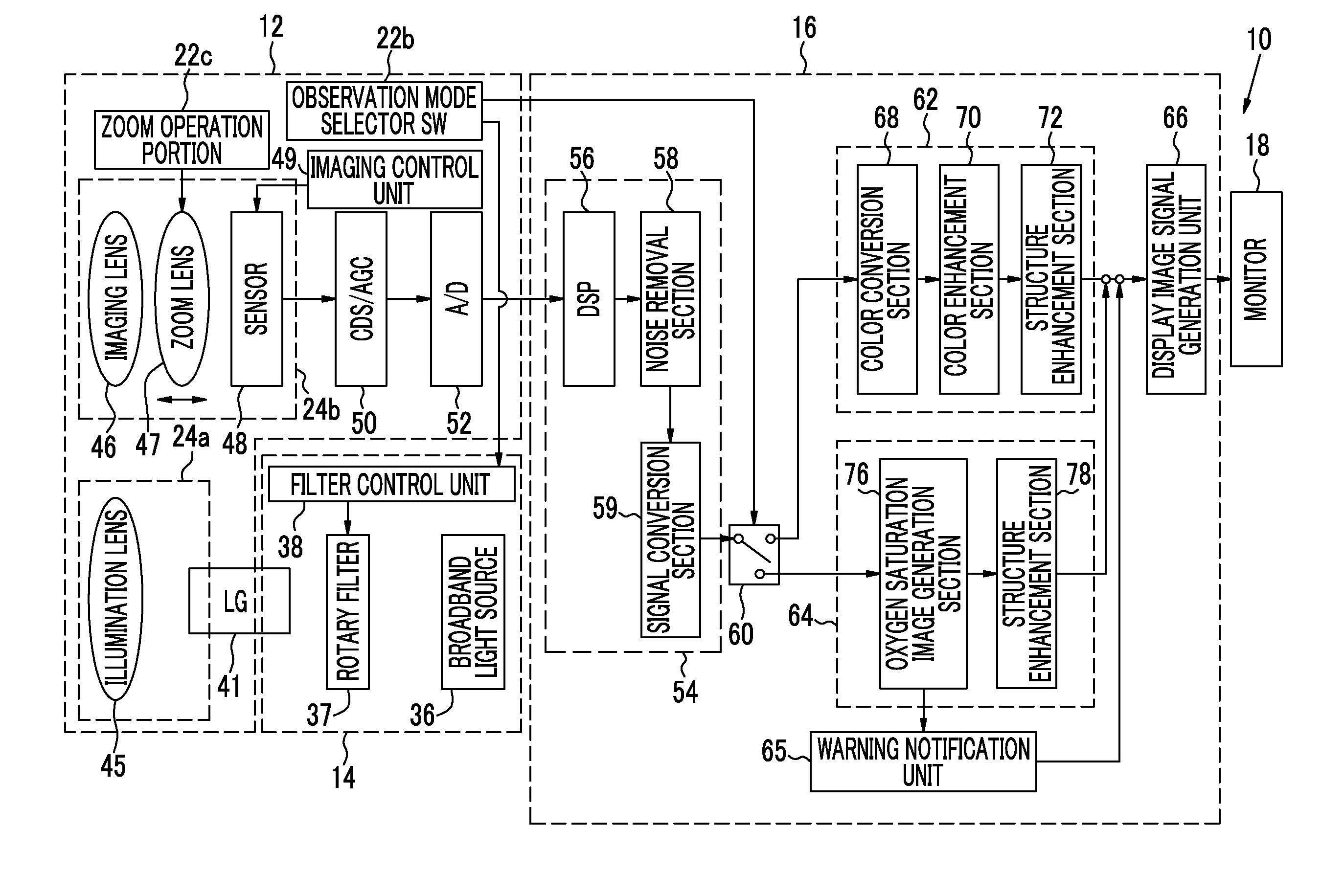 Endoscope system, endoscope system processor device, operation method for endoscope system, and operation method for endoscope system processor device