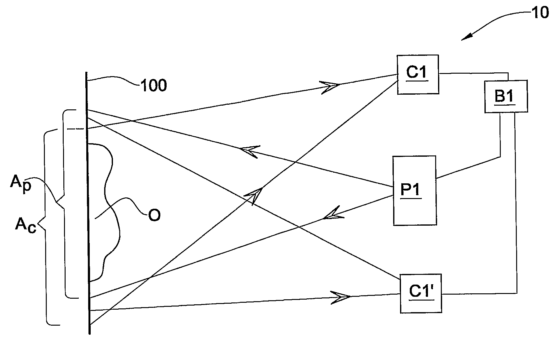 Method and System for Illumination Adjustment