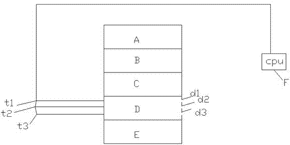 An environmentally friendly vehicle exhaust gas absorption device