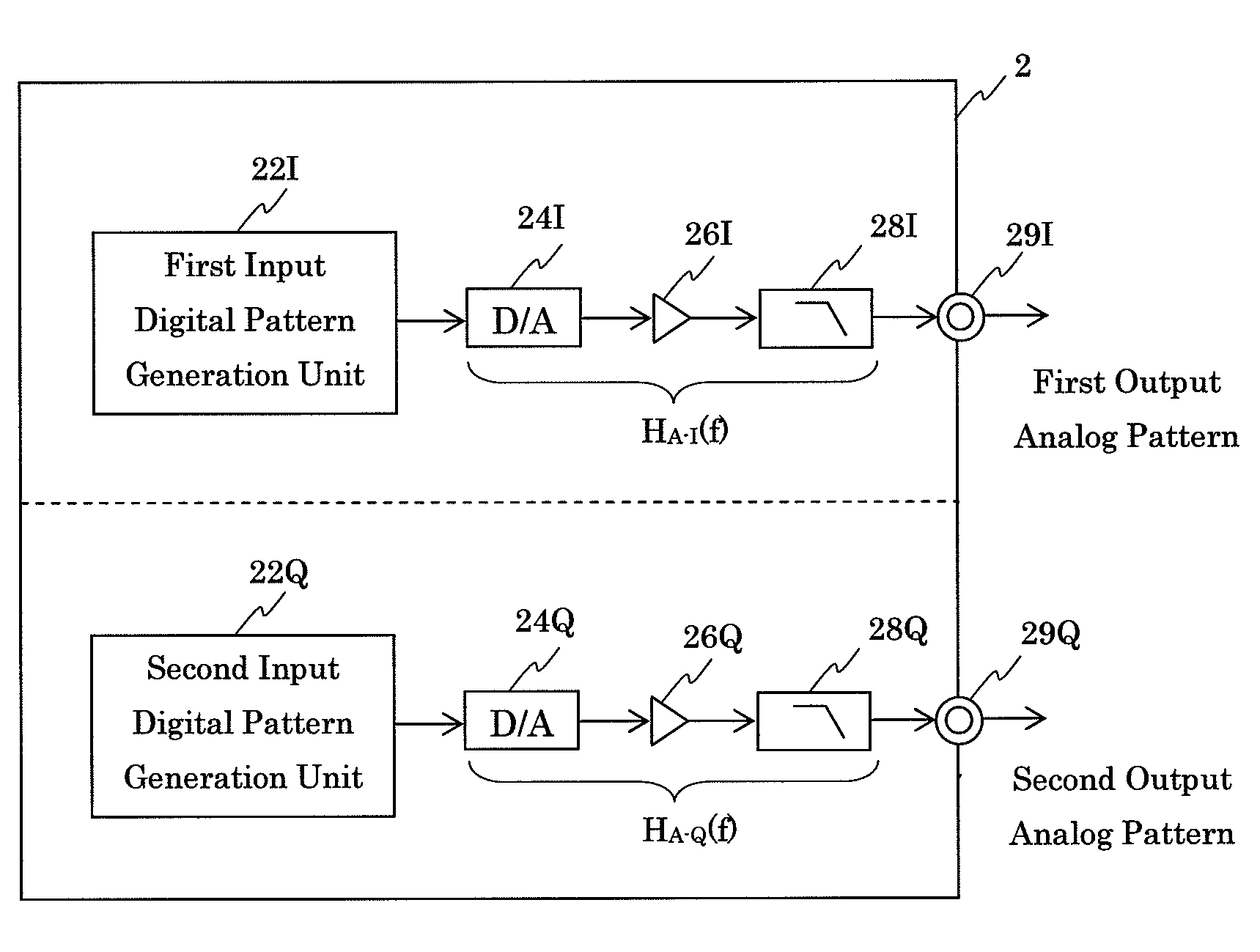 Characteristic acquisition device, method and program