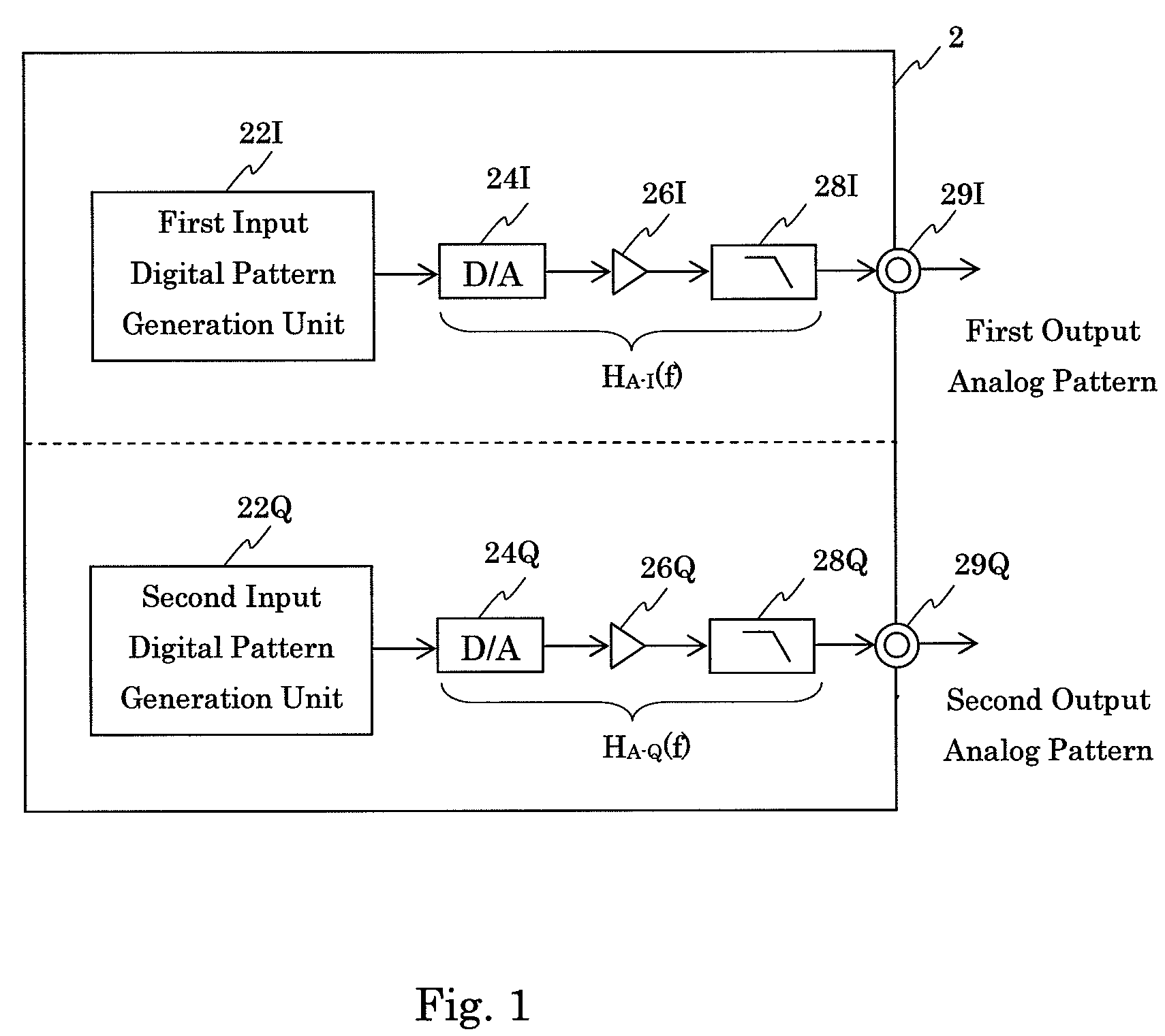 Characteristic acquisition device, method and program