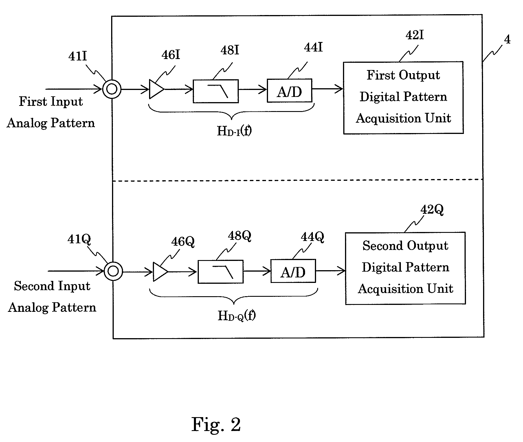 Characteristic acquisition device, method and program