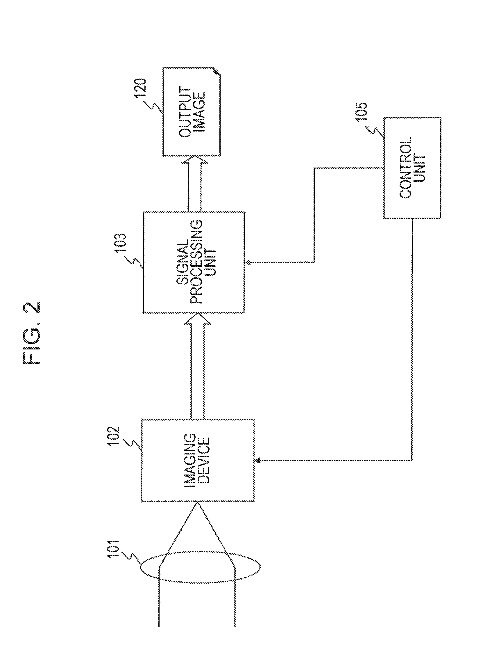 Image processing device, imaging device, image processing method, and program having different exposure start times