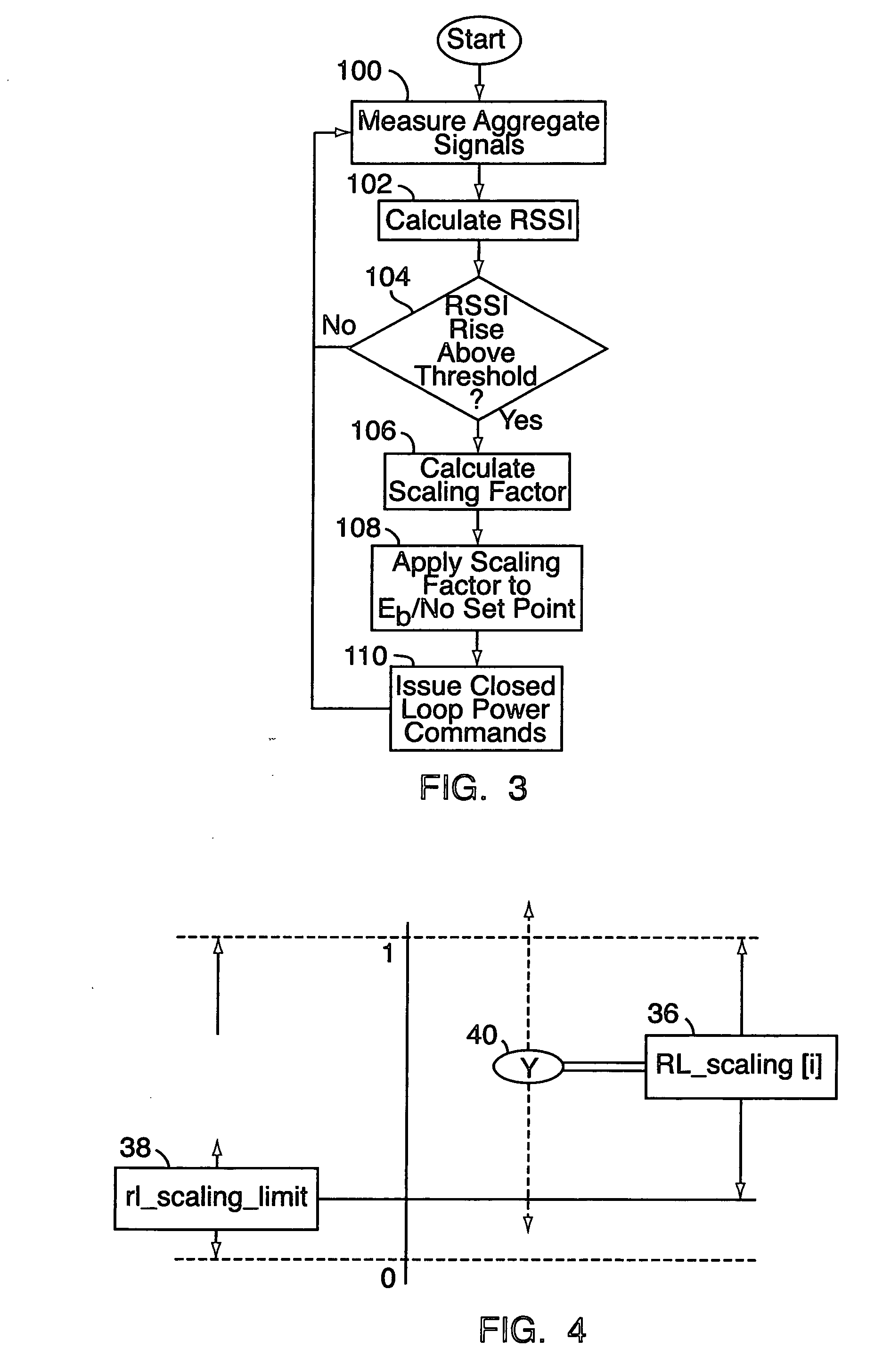 Method for extracting optimal reverse link capacity by scaling reverse link Eb/No setpoint based on aggregate channel load and condition