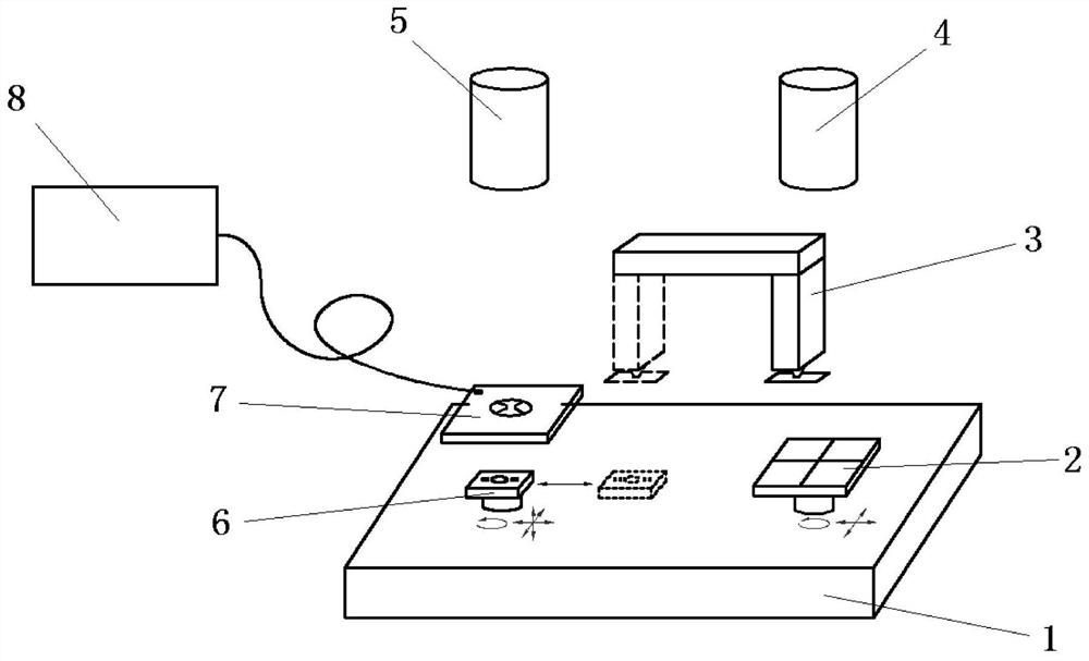 A kind of quartz tuning fork sensitive structure on-chip testing device and method