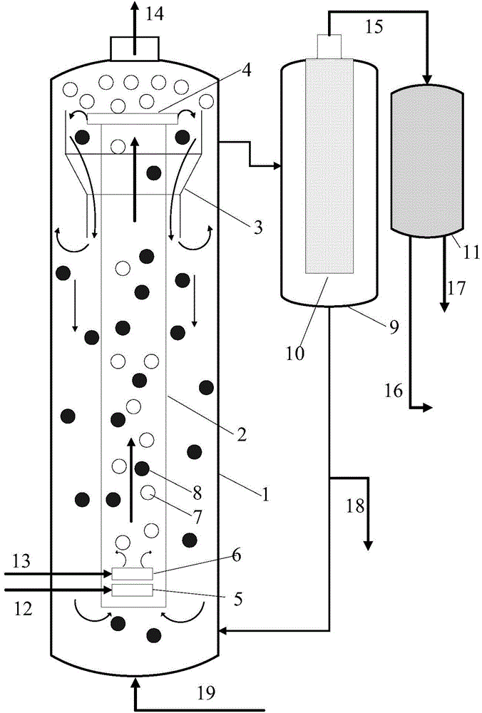 Loop reaction device in slurry bed, application and method for producing hydrogen peroxide
