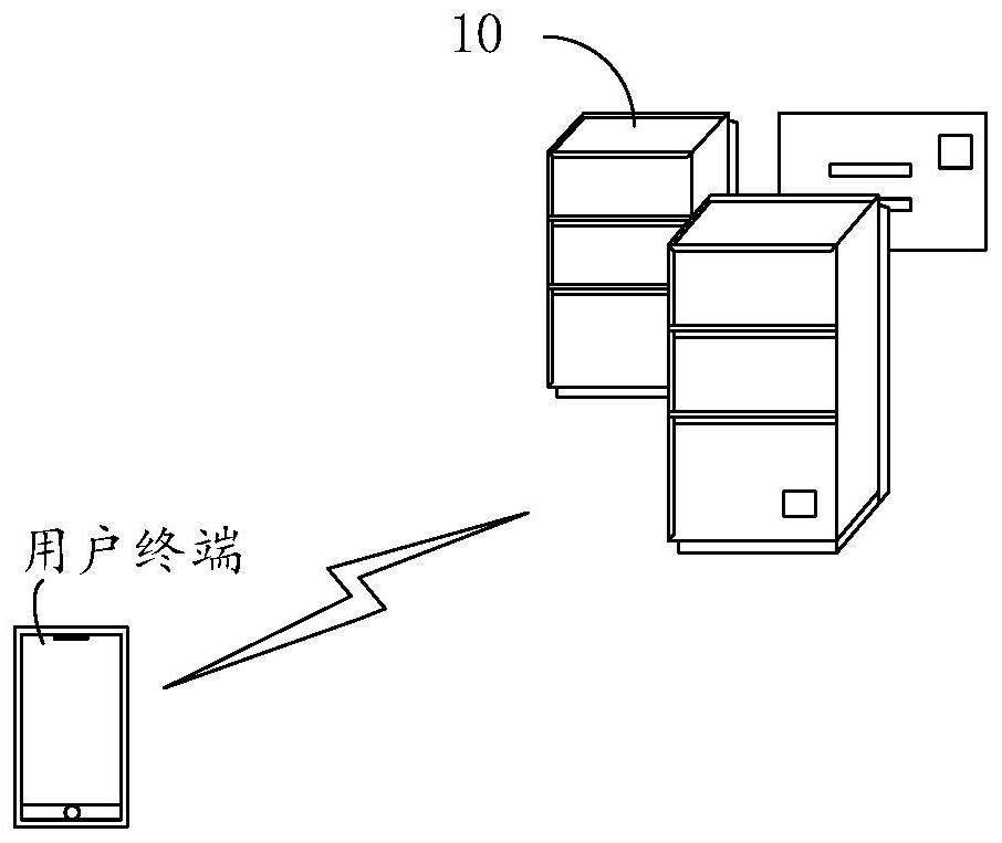 Travel suggestion method and system based on big data, storage medium and server