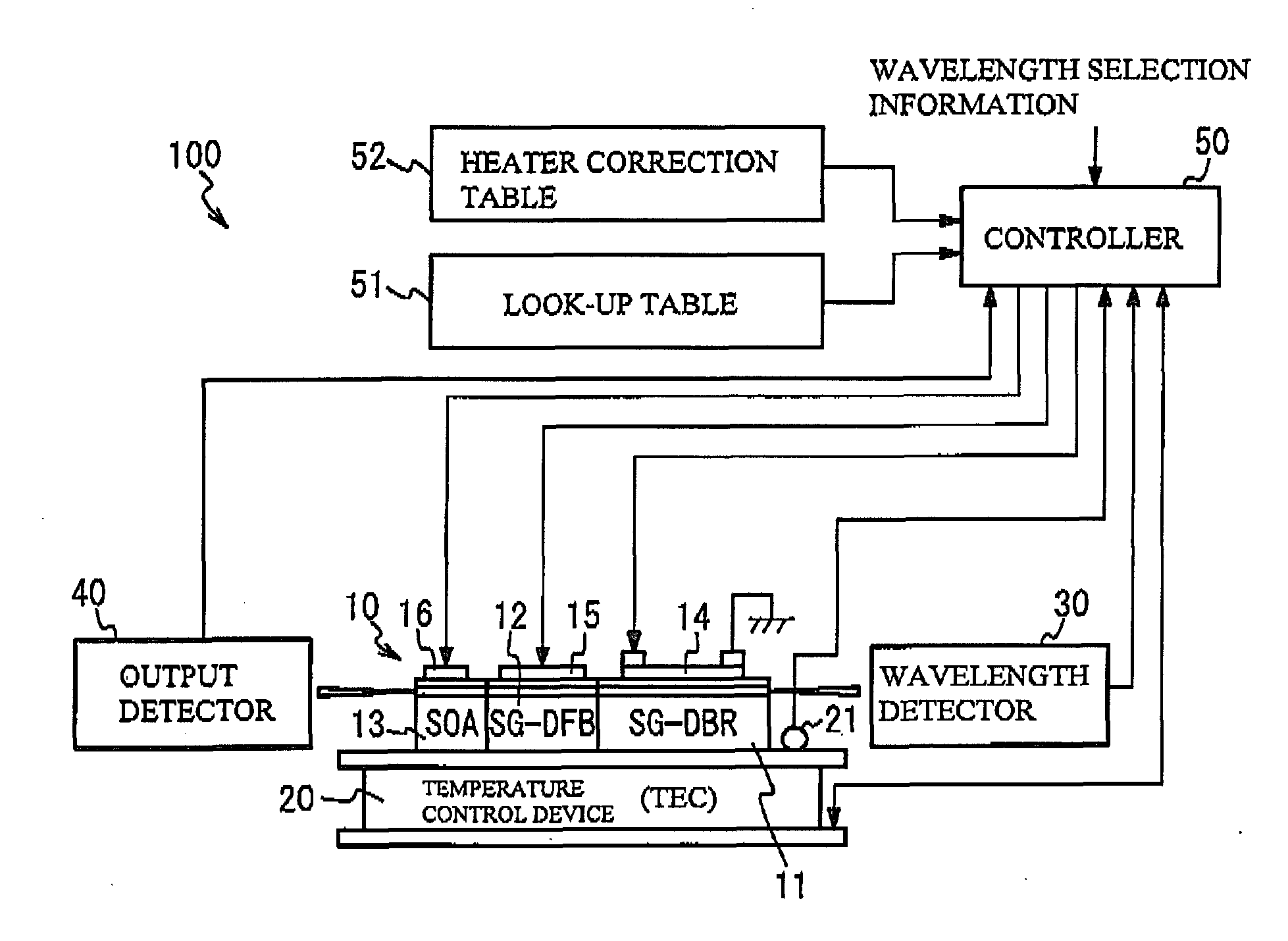 Method of controlling semiconductor laser