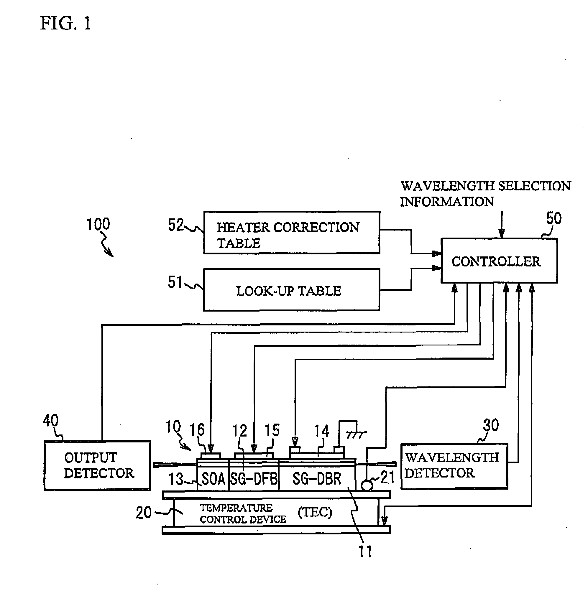 Method of controlling semiconductor laser