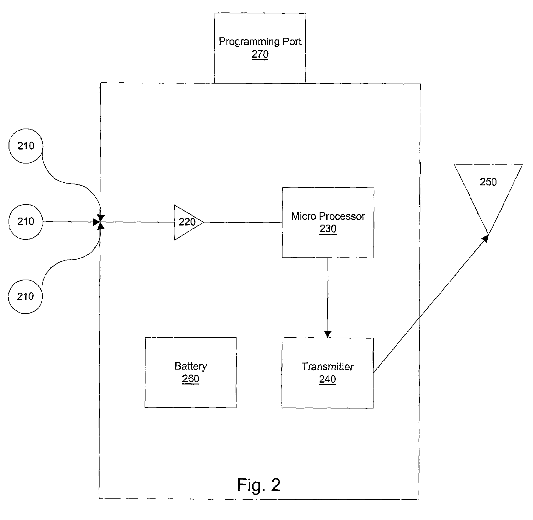 System and method for using multiple medical monitors