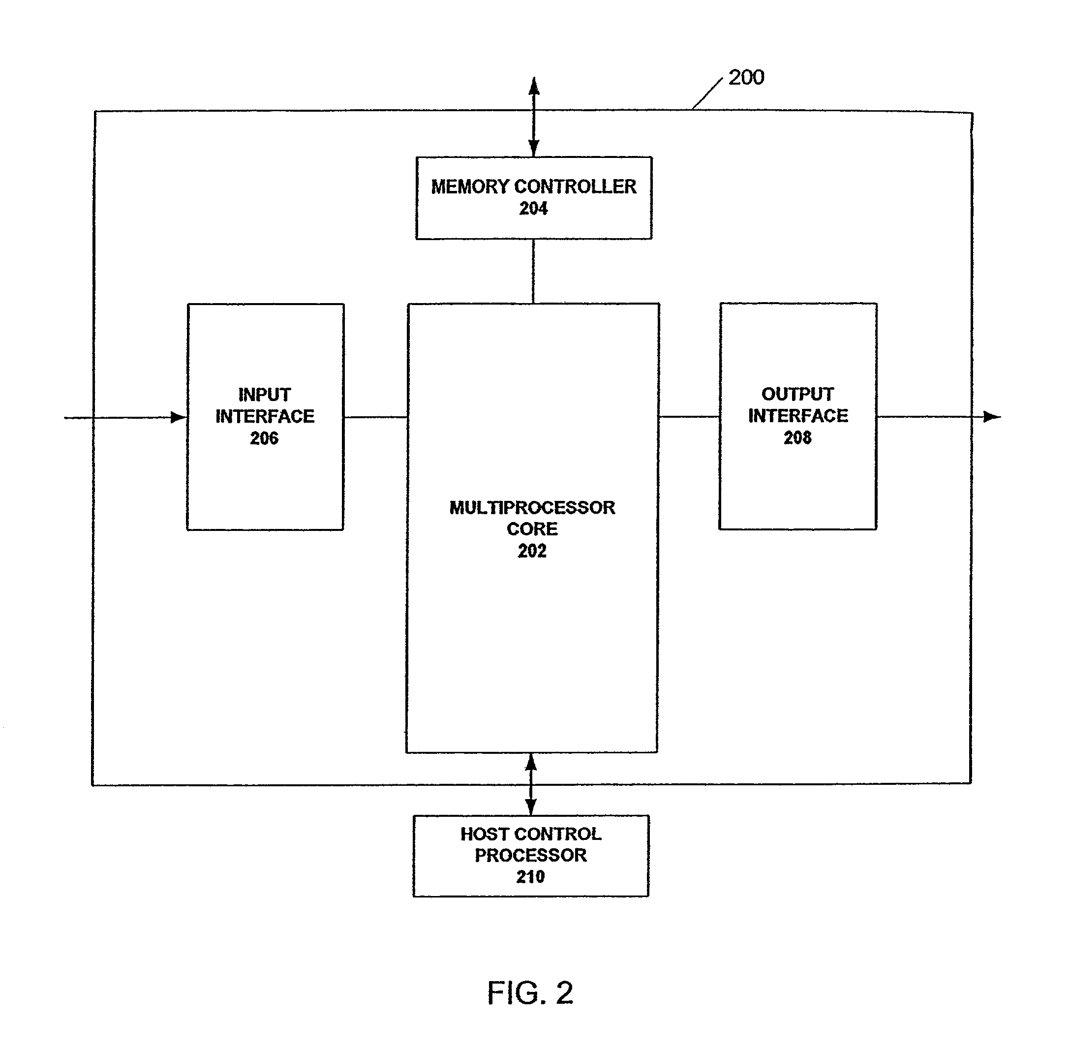 System and method for processing overlapping tasks in a programmable network processor environment