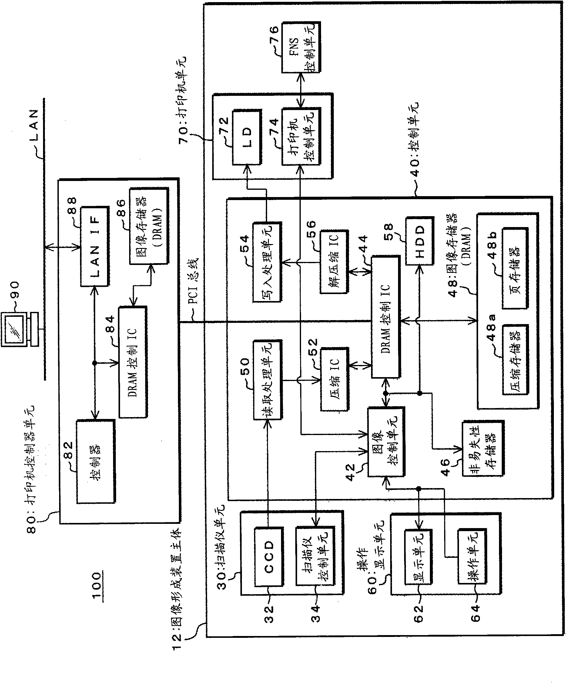 Image forming apparatus and image forming method