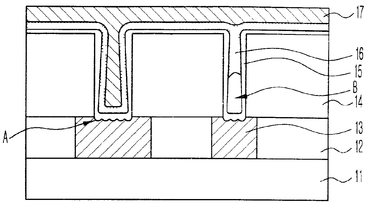 Method of manufacturing a metal wiring in a semiconductor device