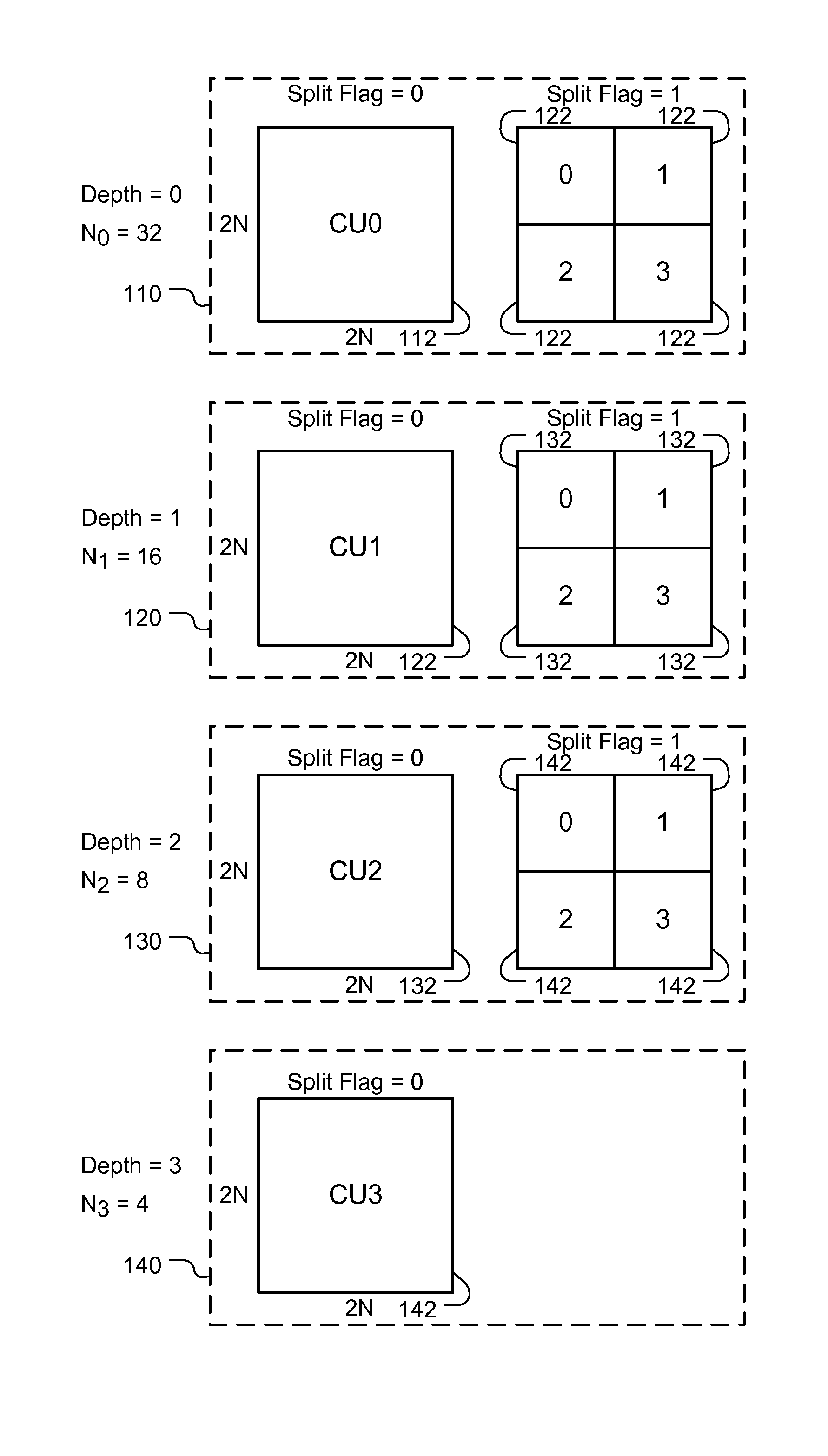 Method and Apparatus of Slice Boundary Filtering for High Efficiency Video Coding
