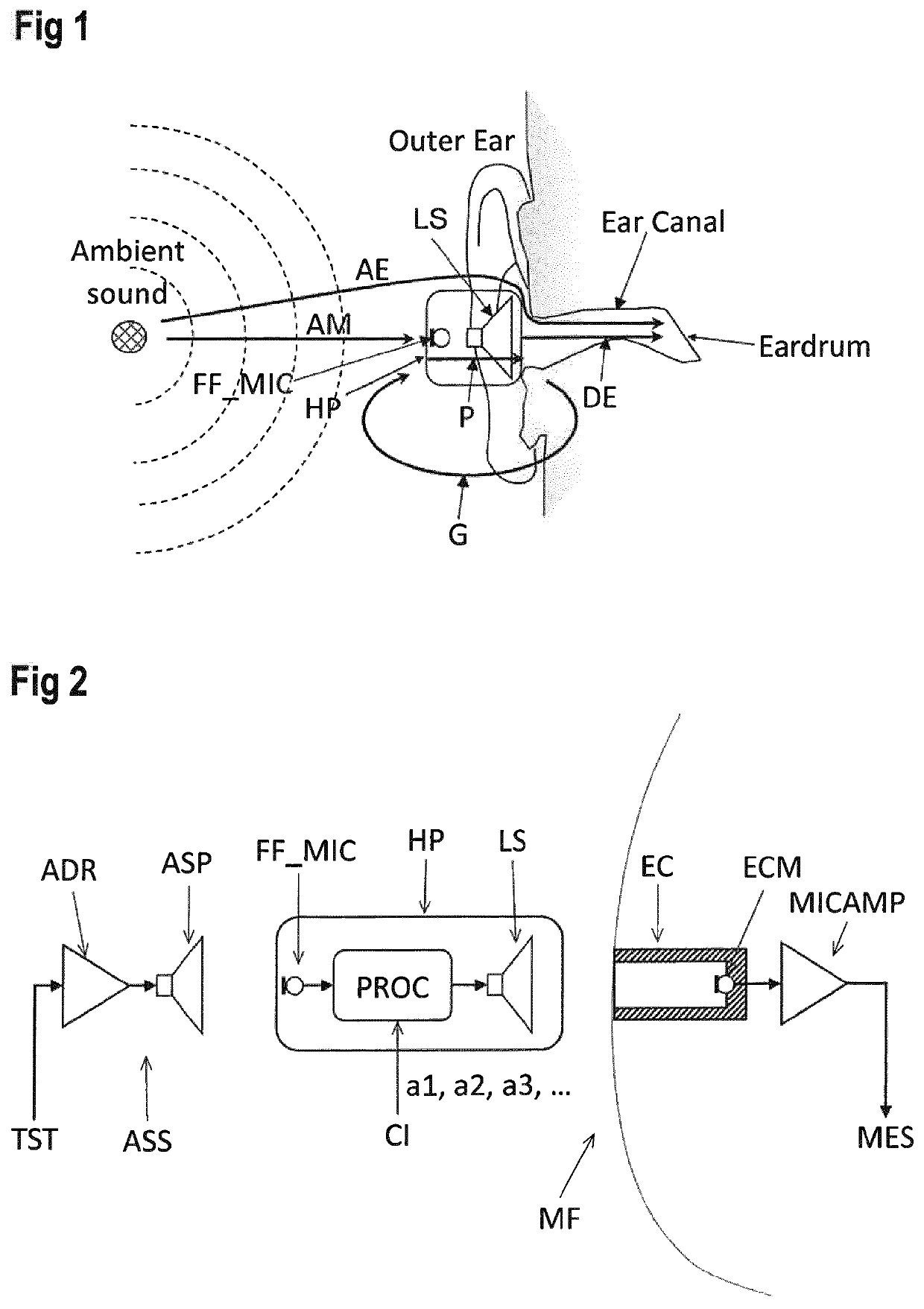 Method for determining a response function of a noise cancellation enabled audio device