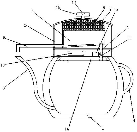 Energy-saving thermal jug