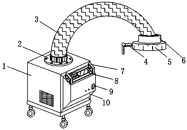 Waste gas treatment equipment for reducing harmful ingredients of discharged tail gas