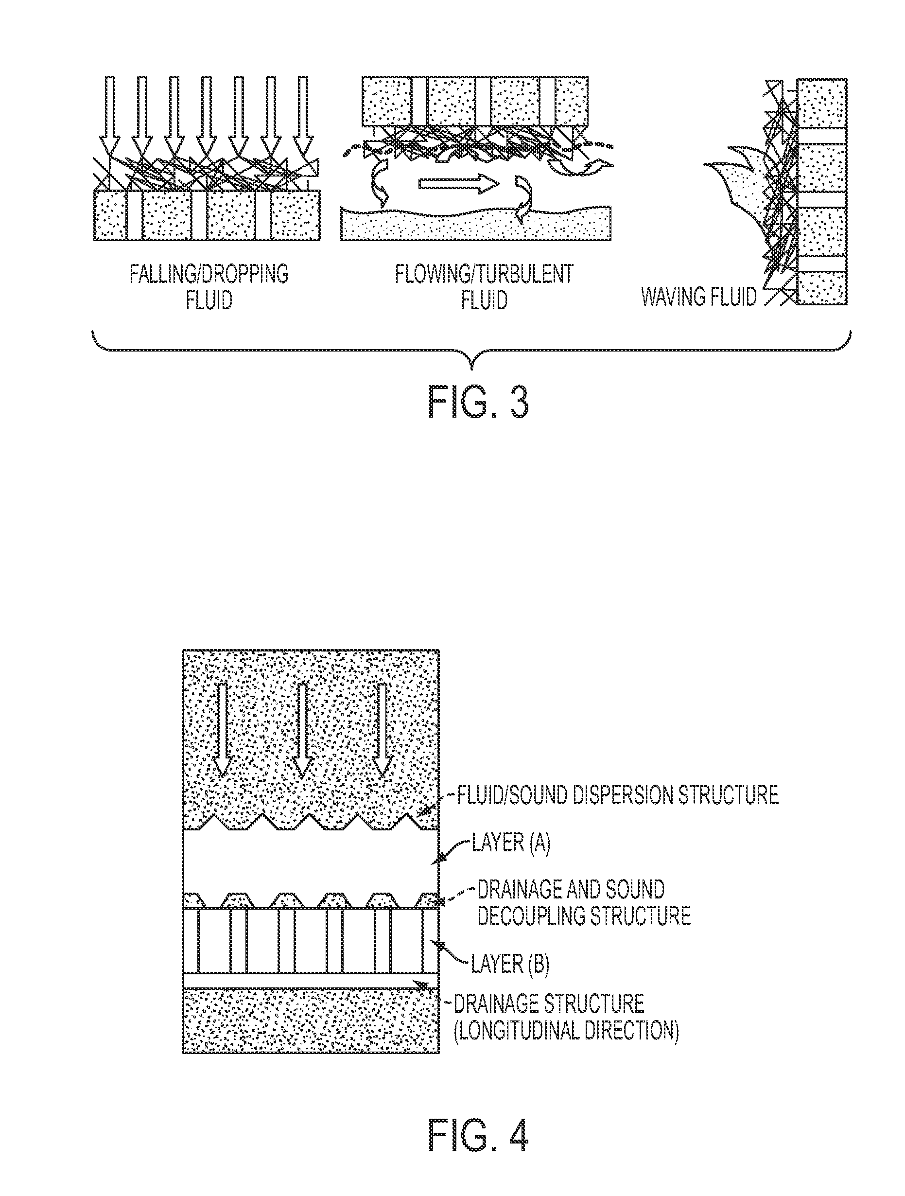 Floating device providing noise reduction properties