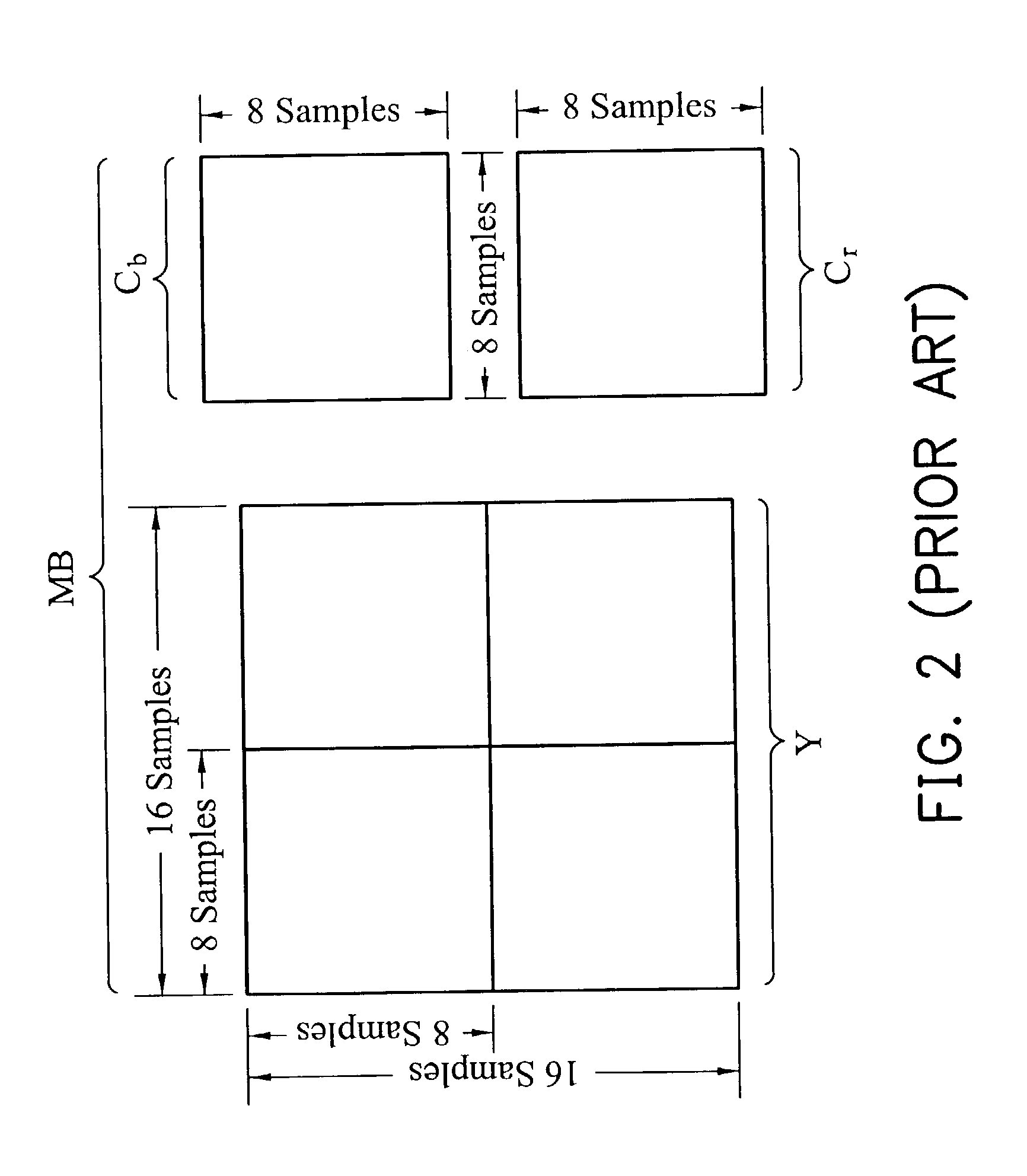 Apparatus for constant quality rate control in video compression and target bit allocator thereof