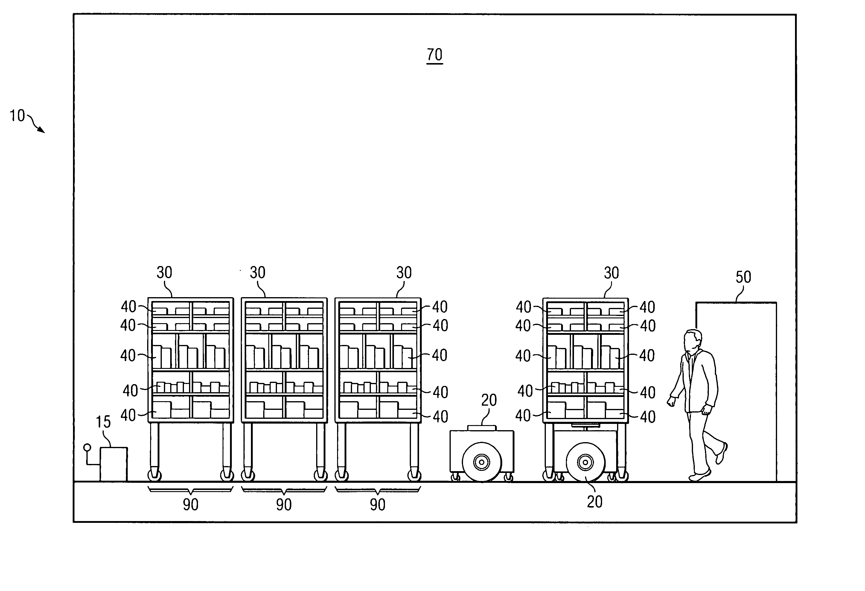 Method and system for storing inventory holders