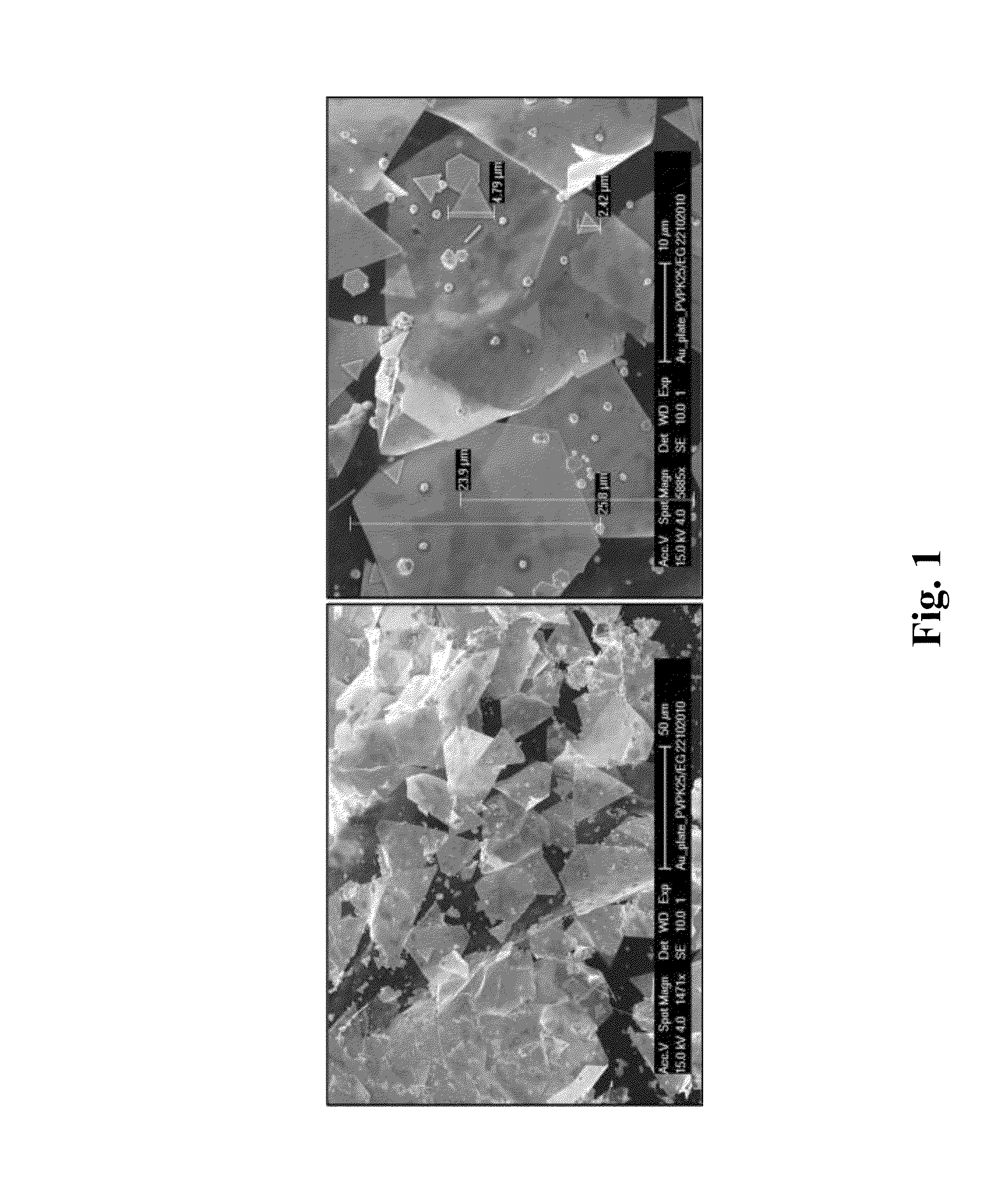 Composite material for the making of decorative items and procedure for the making of a decorative item