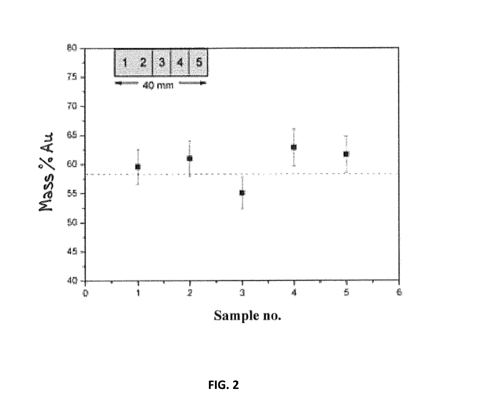 Composite material for the making of decorative items and procedure for the making of a decorative item