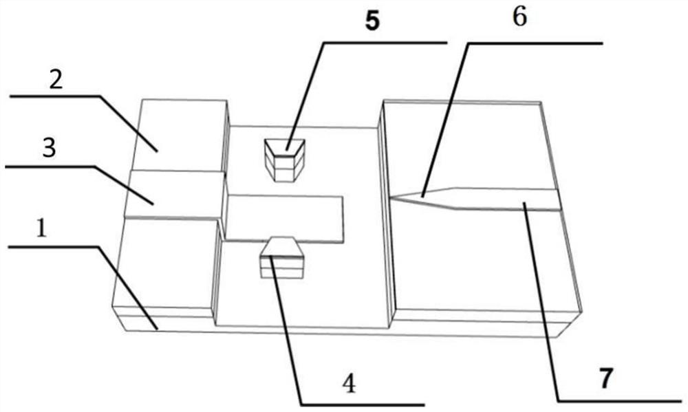 Novel hybrid integration method