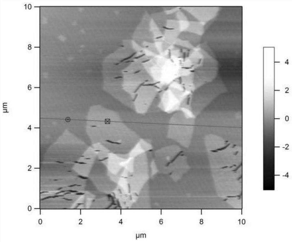 A kind of preparation method of graphene microsphere