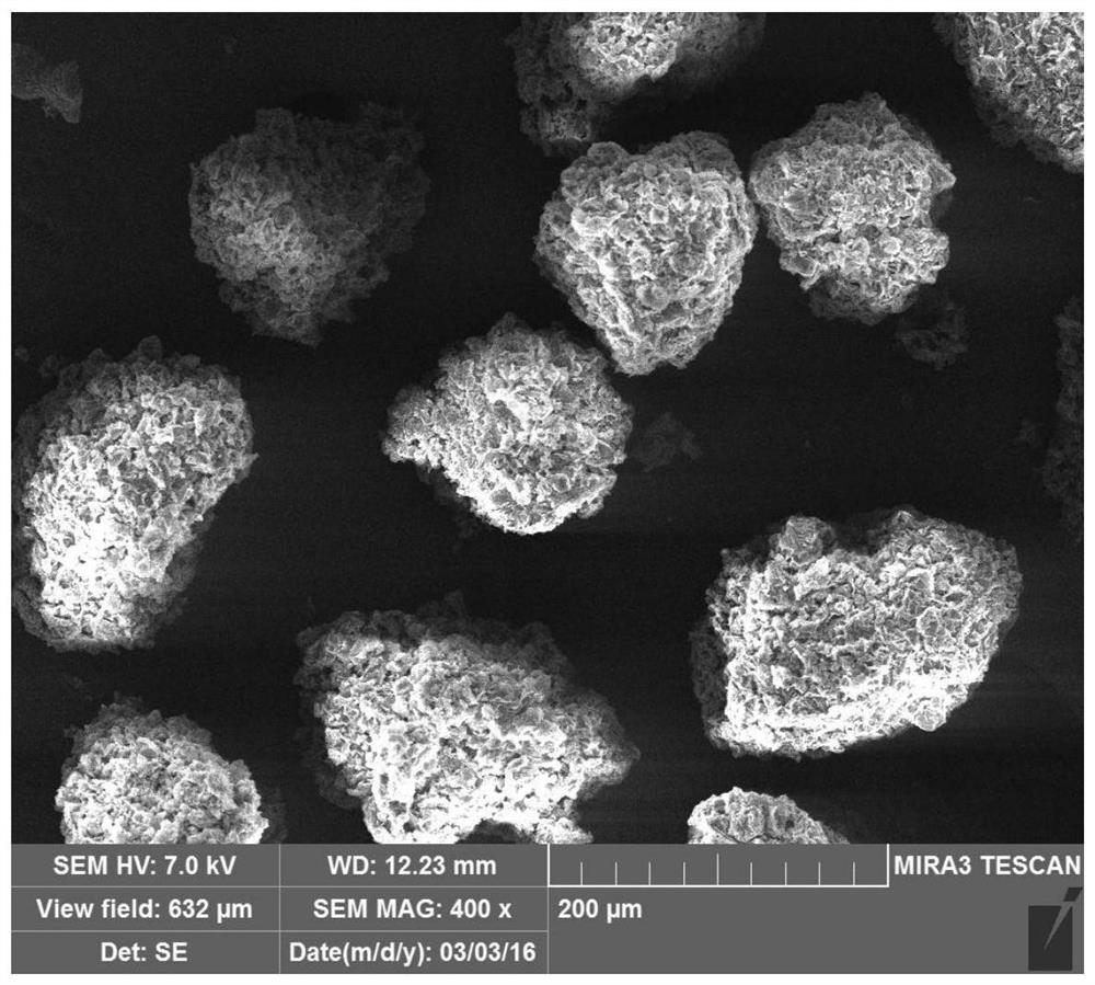 A kind of preparation method of graphene microsphere