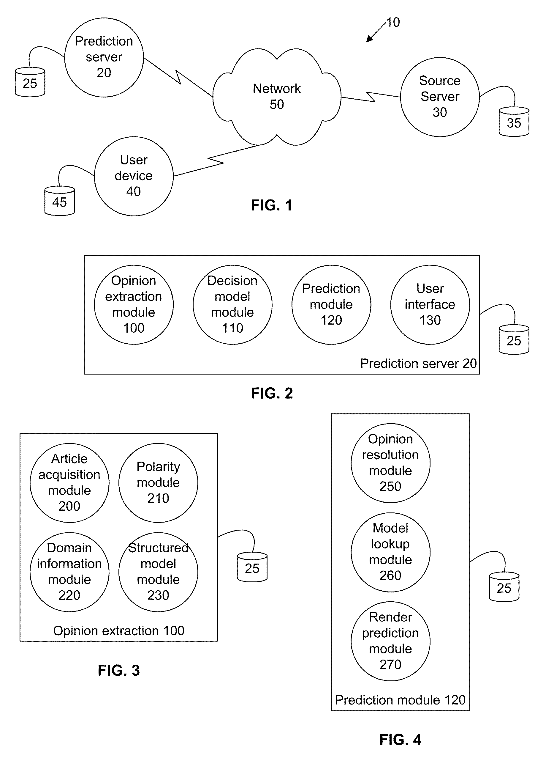 System and method for automatically predicting the outcome of expert forecasts