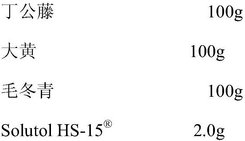 Pharmaceutical composition capable of improving safety of compound obtuseleaf erycibe stem injection