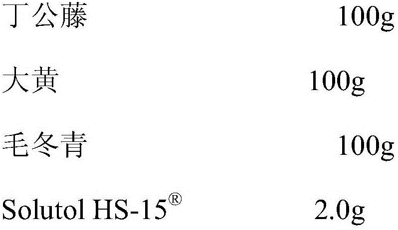 Pharmaceutical composition capable of improving safety of compound obtuseleaf erycibe stem injection