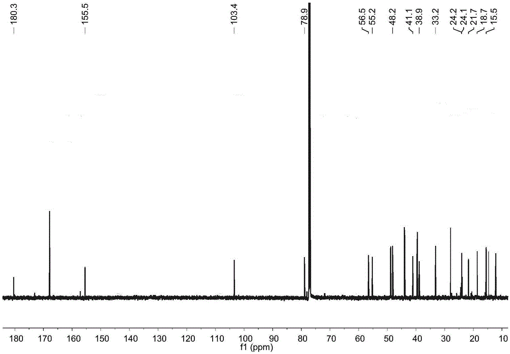 Application of four kinds of kaurane diterpene compounds in the preparation of glycosidase inhibitor drugs