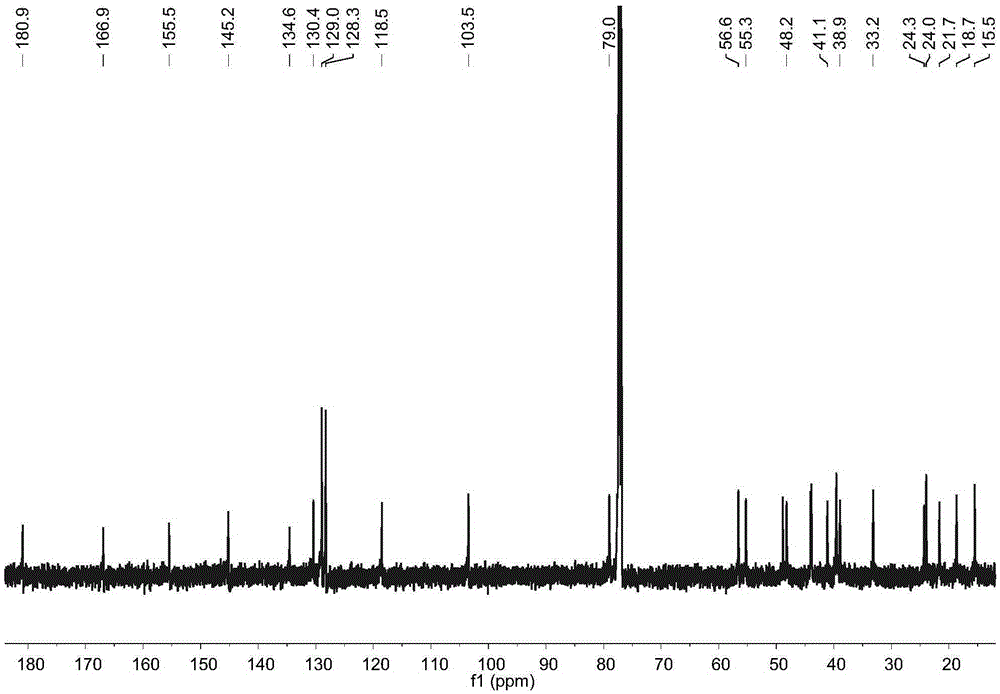 Application of four kinds of kaurane diterpene compounds in the preparation of glycosidase inhibitor drugs