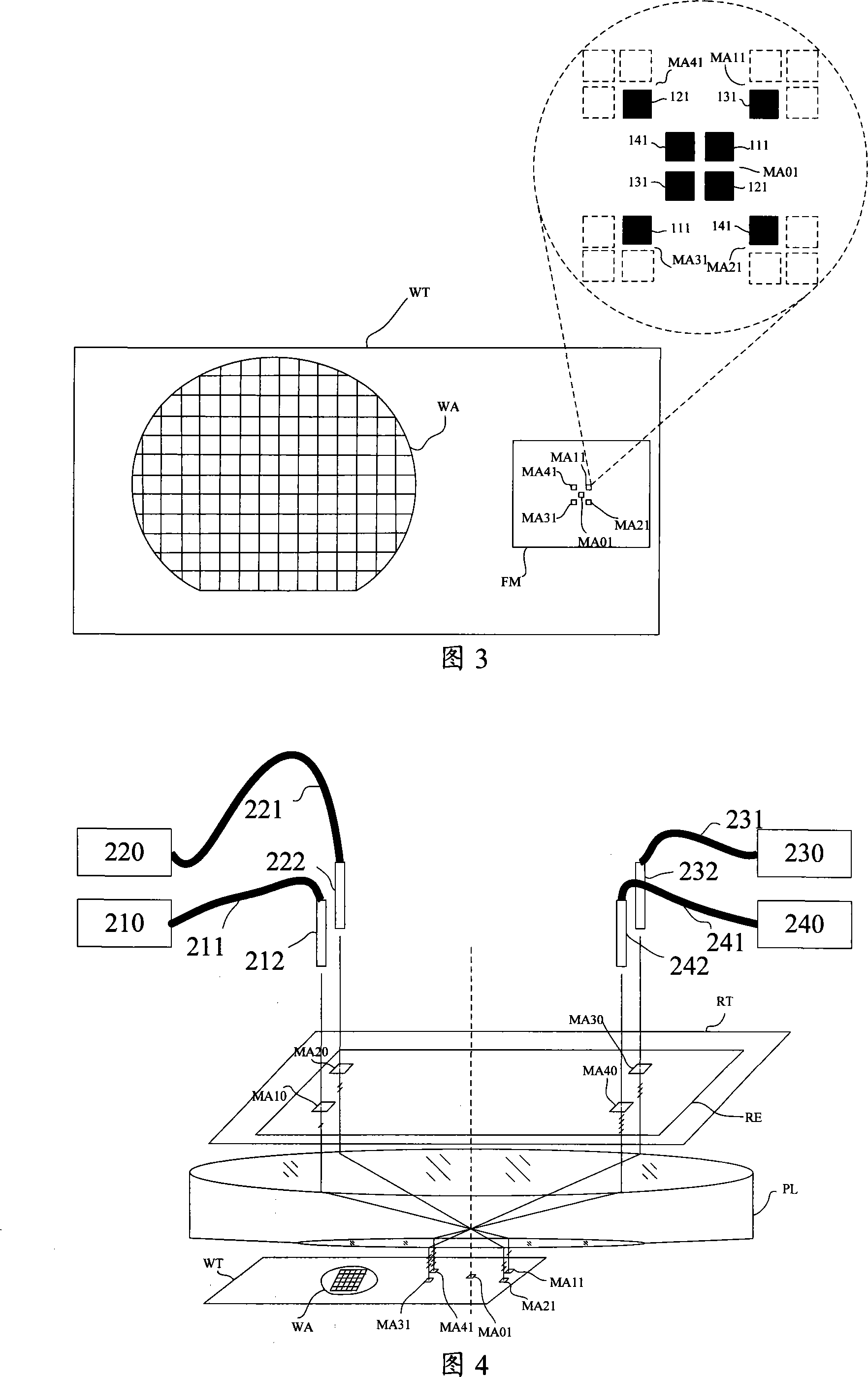 Alignment apparatus, alignment method and imagery quality detecting method