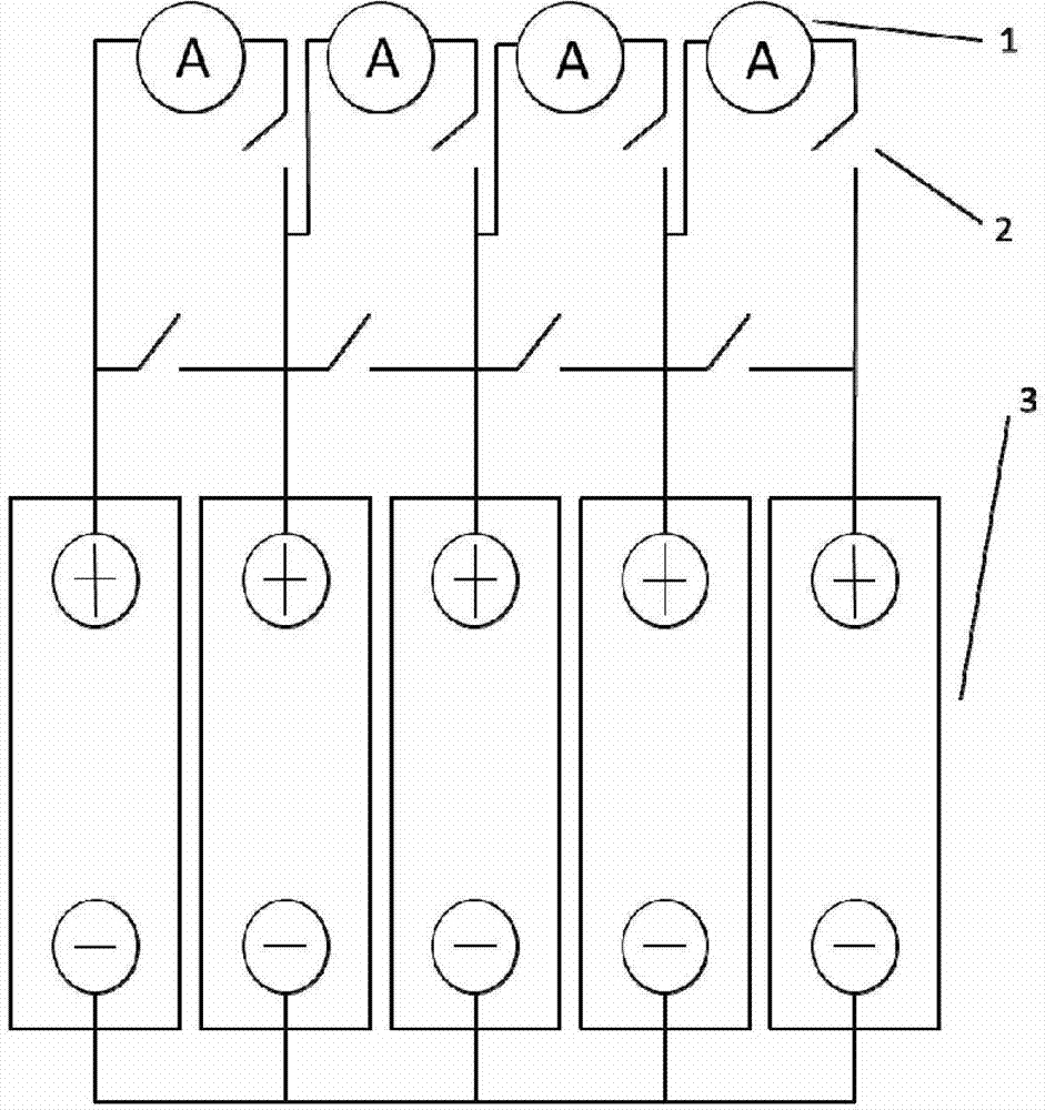 Method for screening lithium batteries with abnormal self discharge