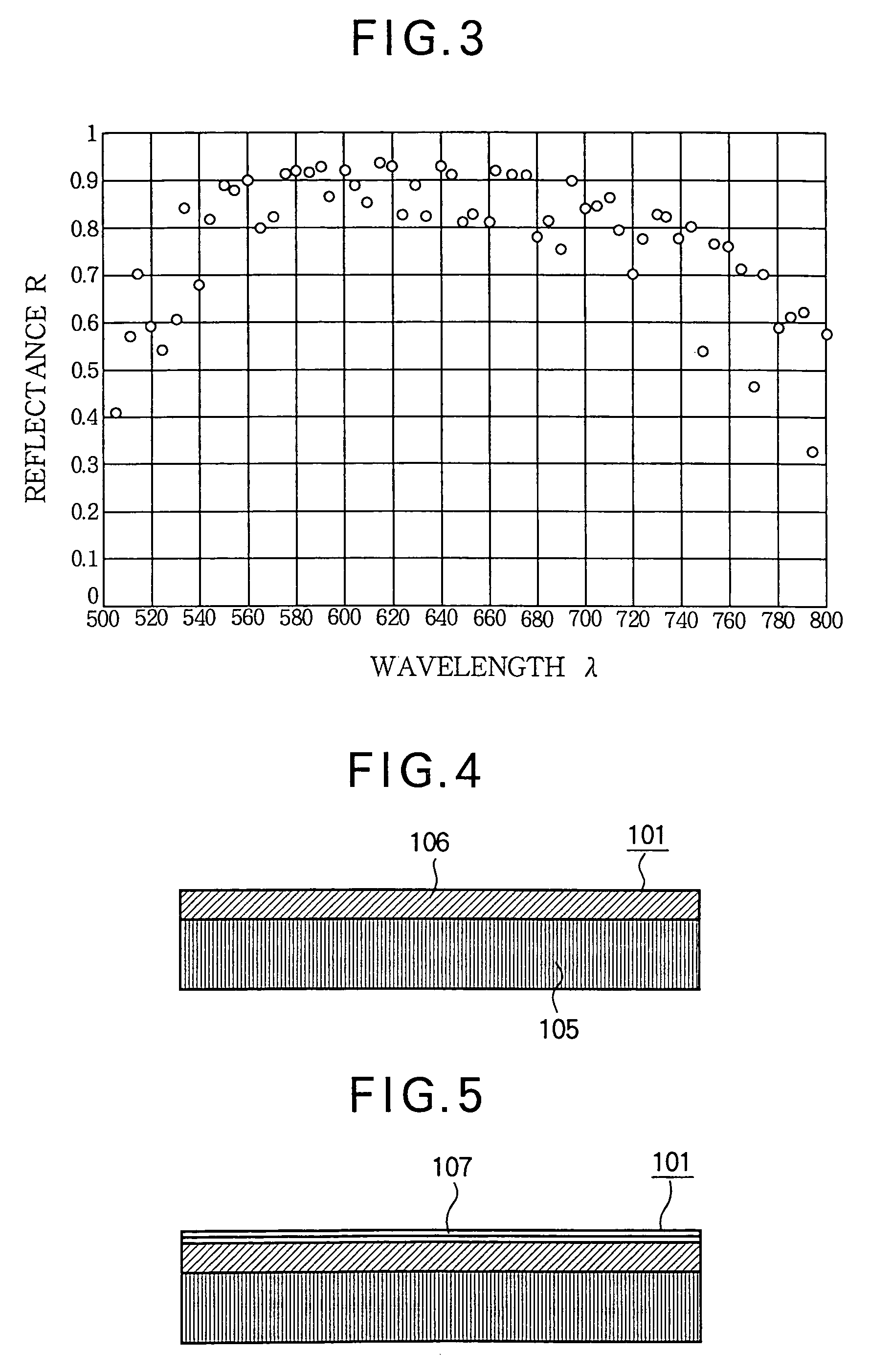 Dielectric substrate with reflecting films