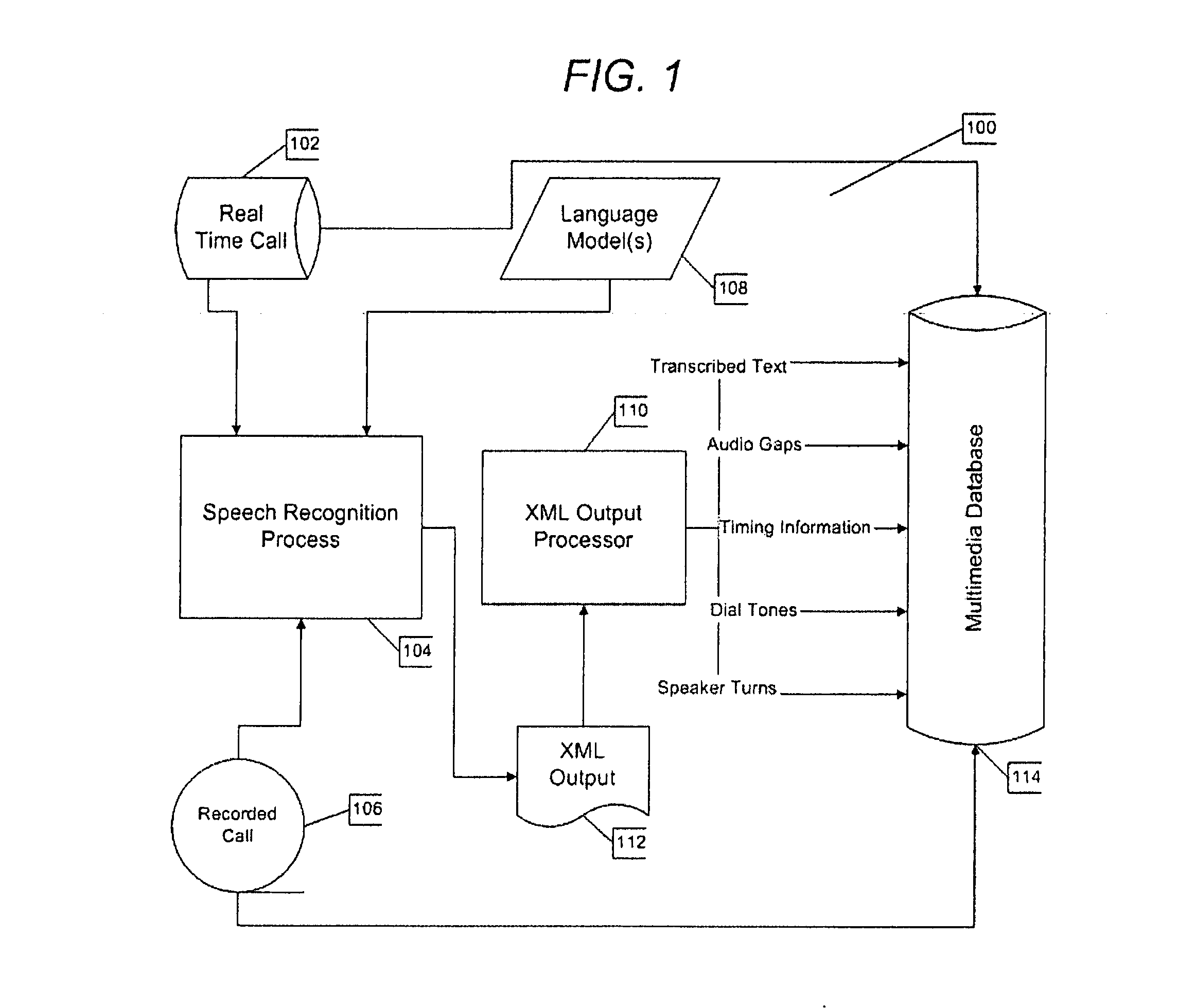 System and method for three-way call detection