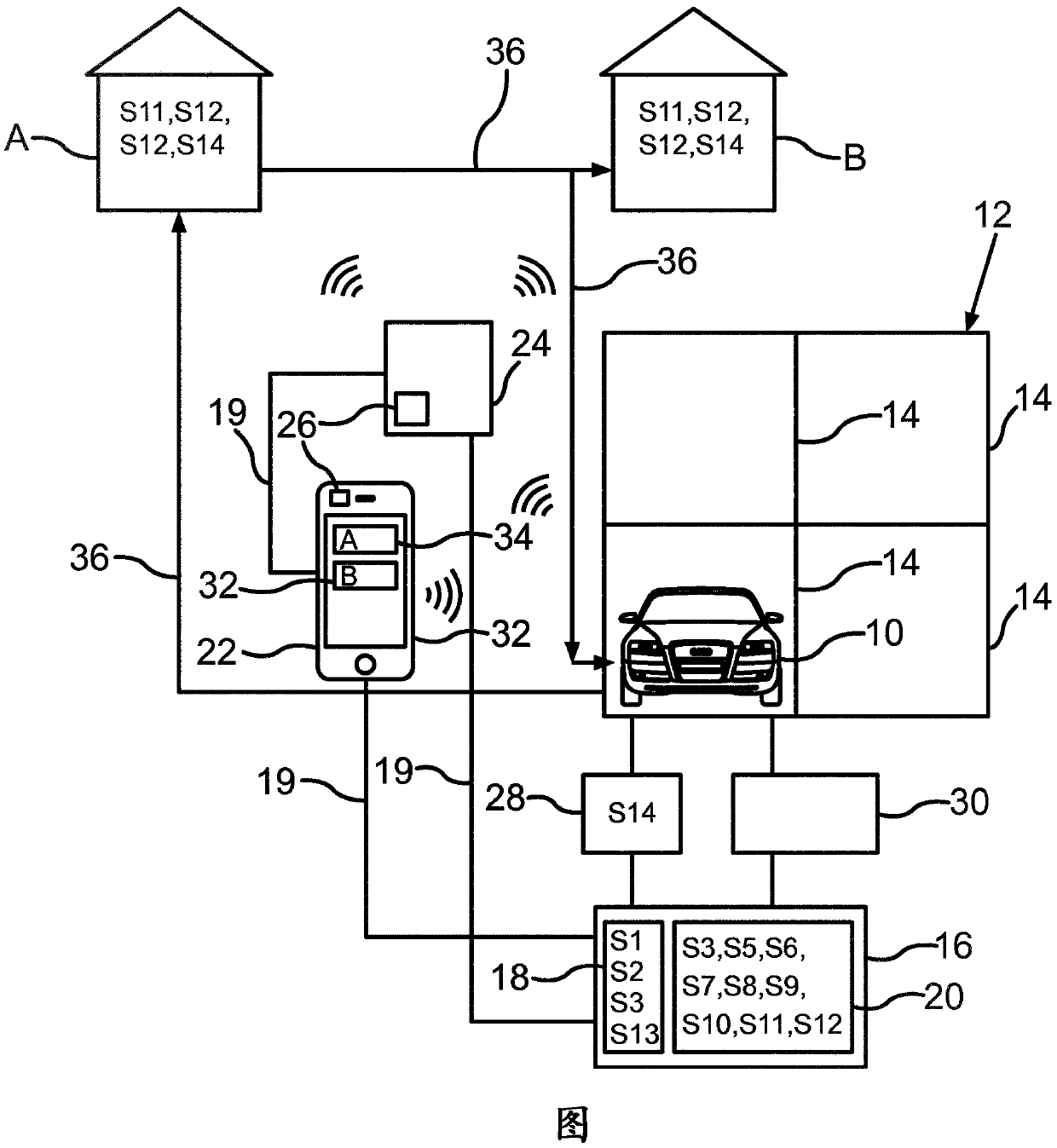 Method for operating motor vehicle in fully autonomous driving mode