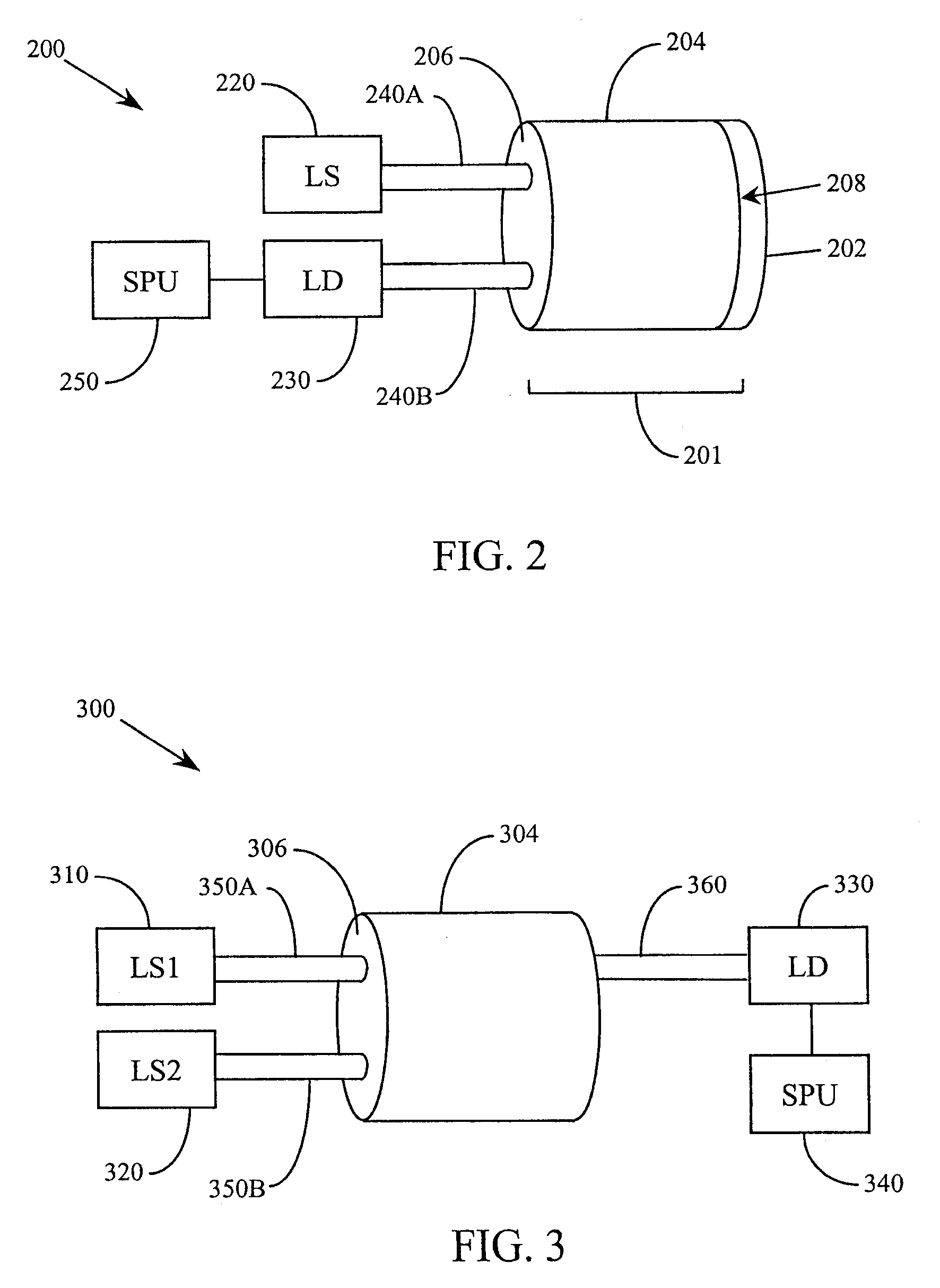 Sensor for detection of gas such as hydrogen and method of fabrication