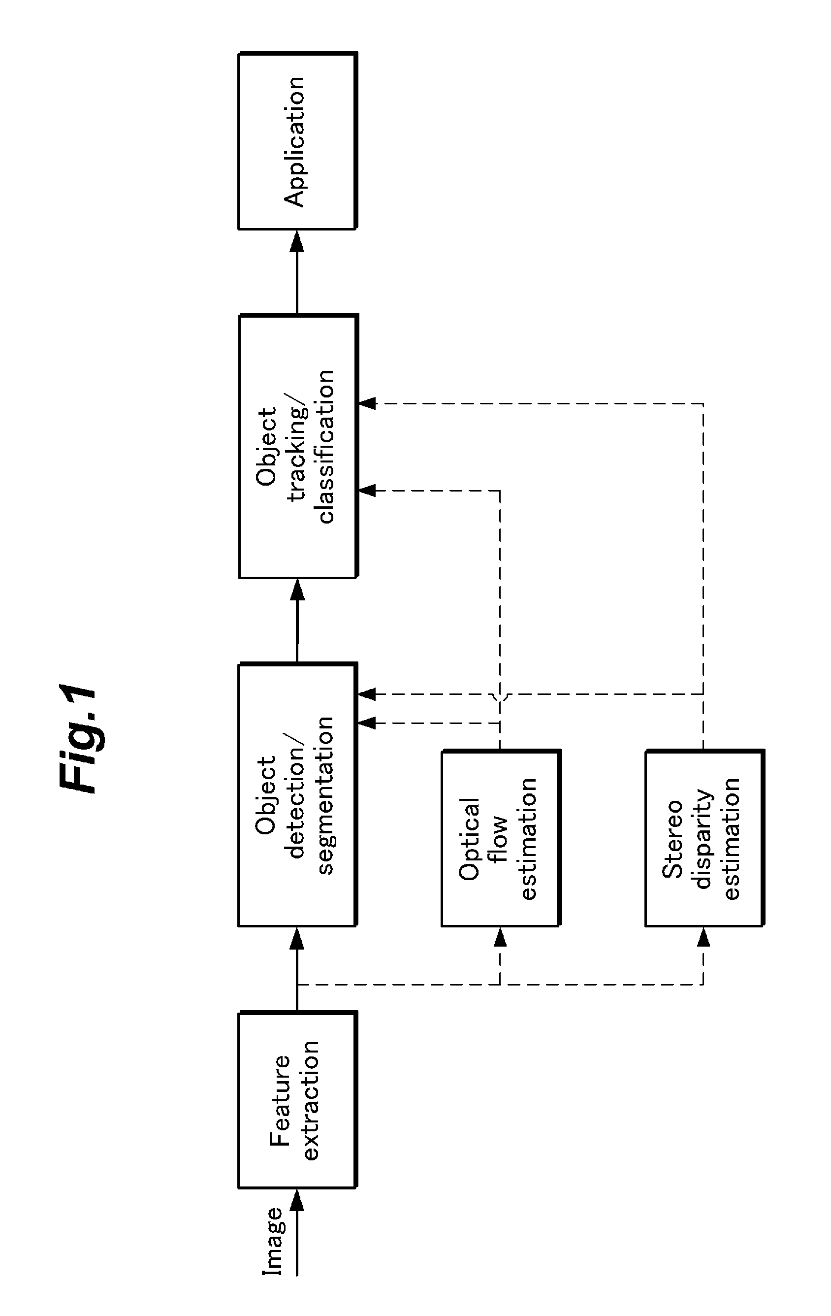 Method for image restoration in a computer vision system