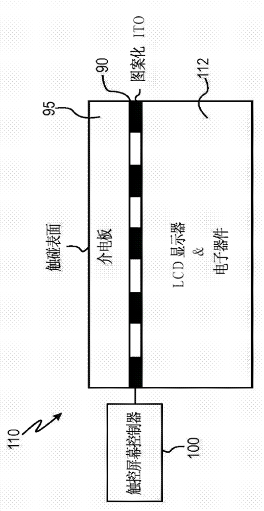 Automatic gain control for capacitive touch panel sensing system