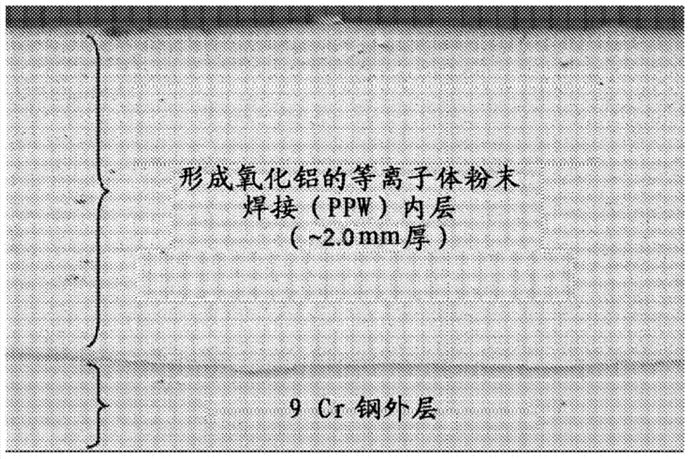 Alumina forming bimetallic tube for refinery process furnaces and method of making and using