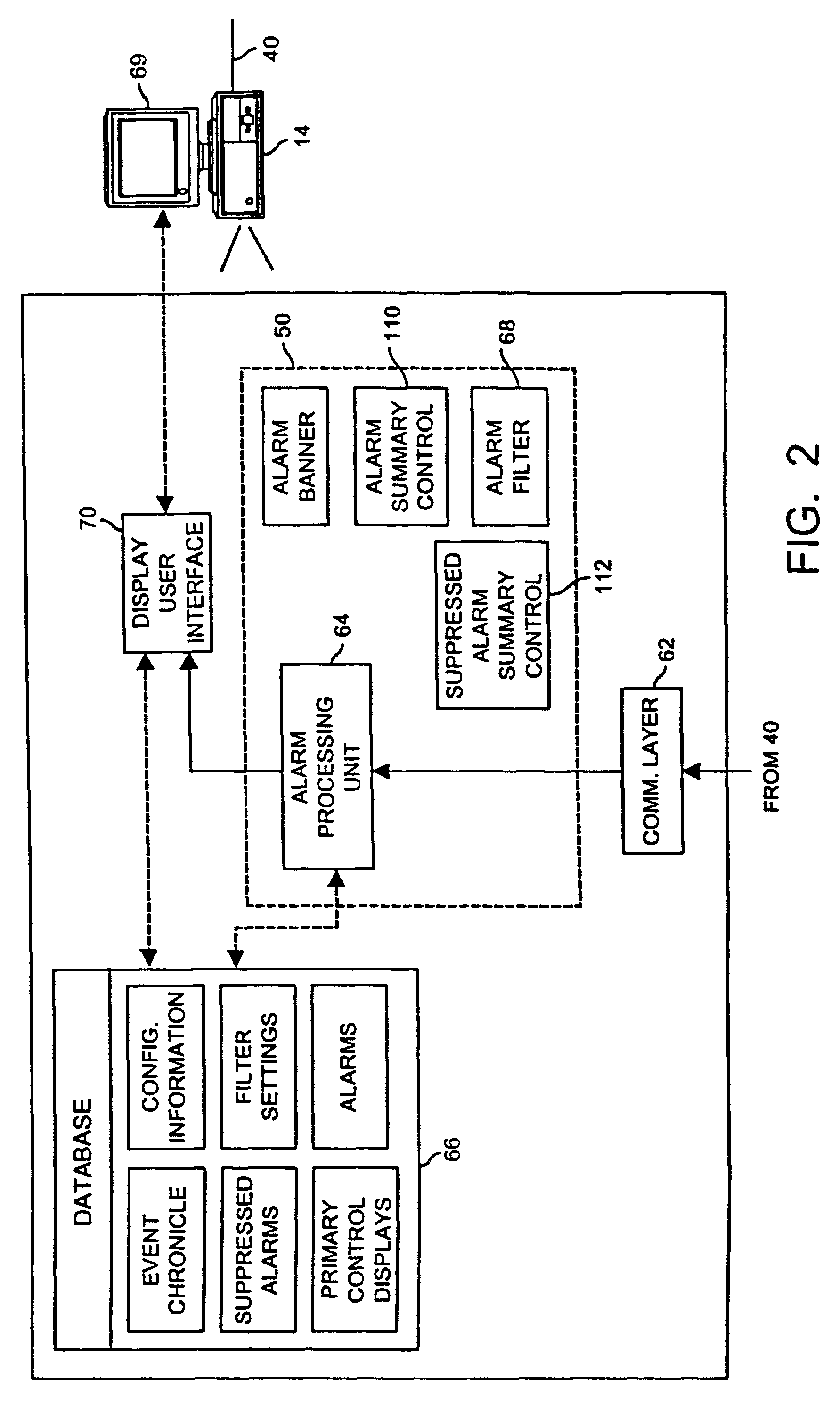 Integrated device alerts in a process control system