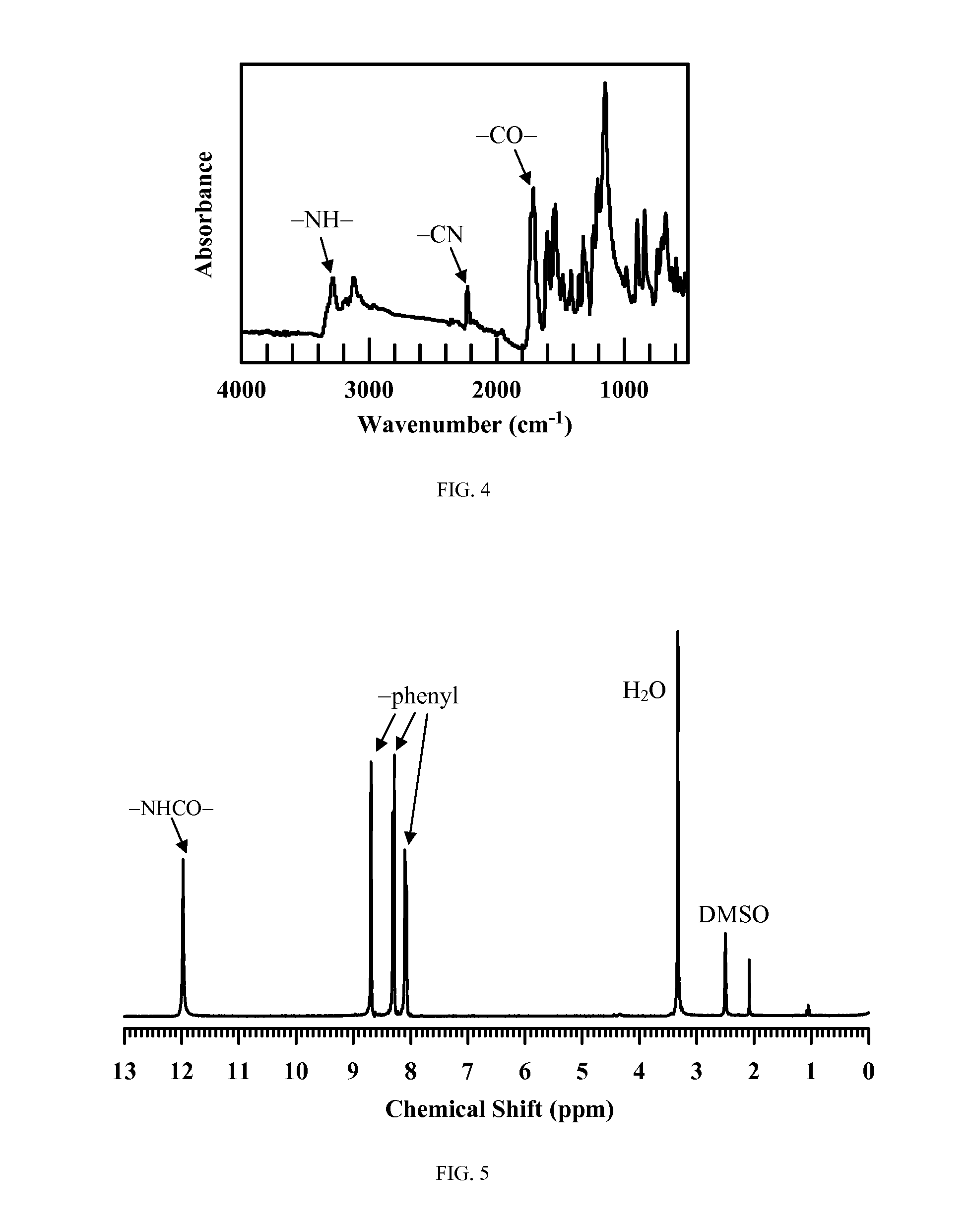 Molecule-based magnetic polymers and methods