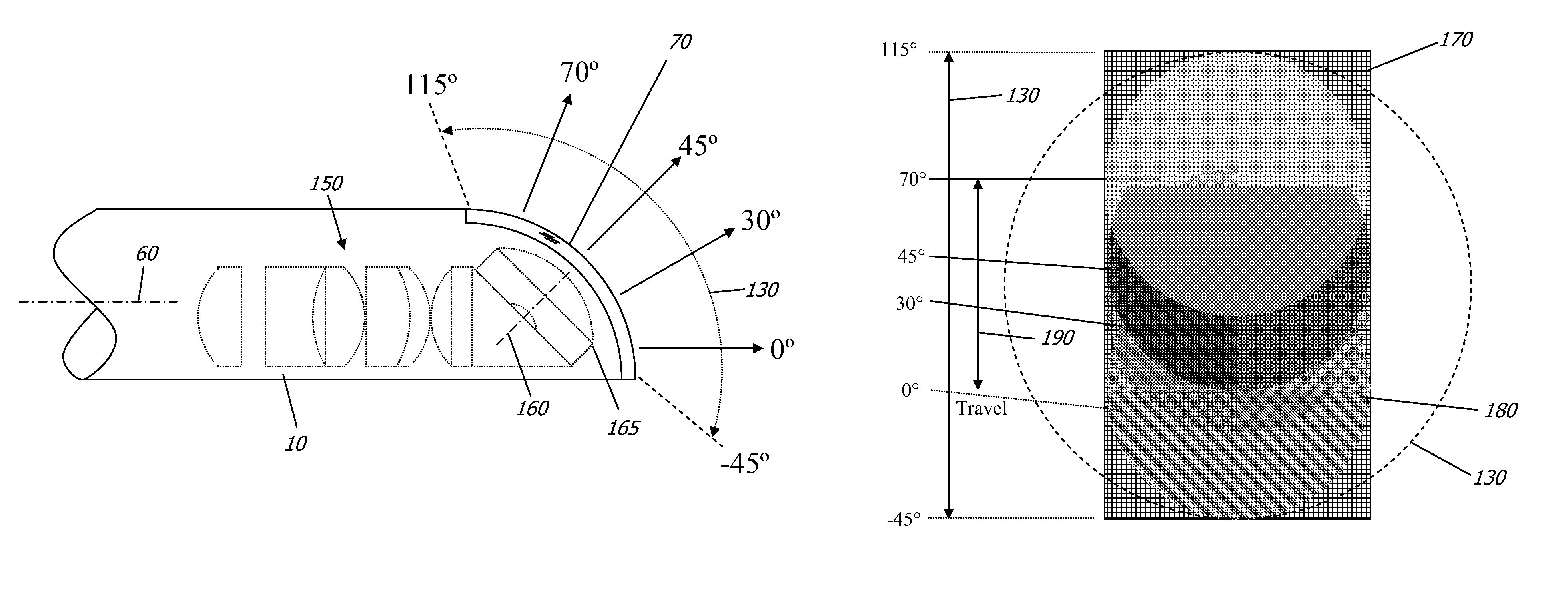 Solid state variable direction of view endoscope