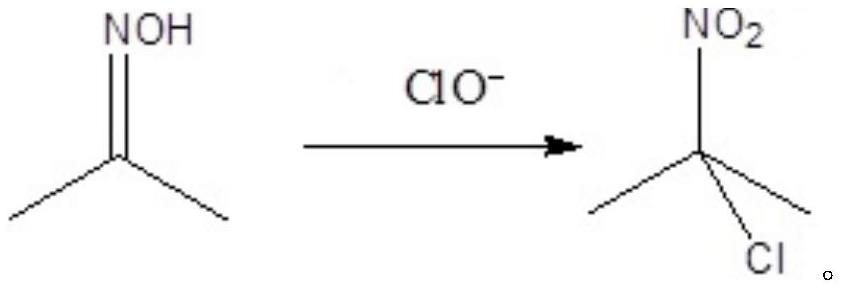 Preparation method of 2-chloro-2-nitropropane