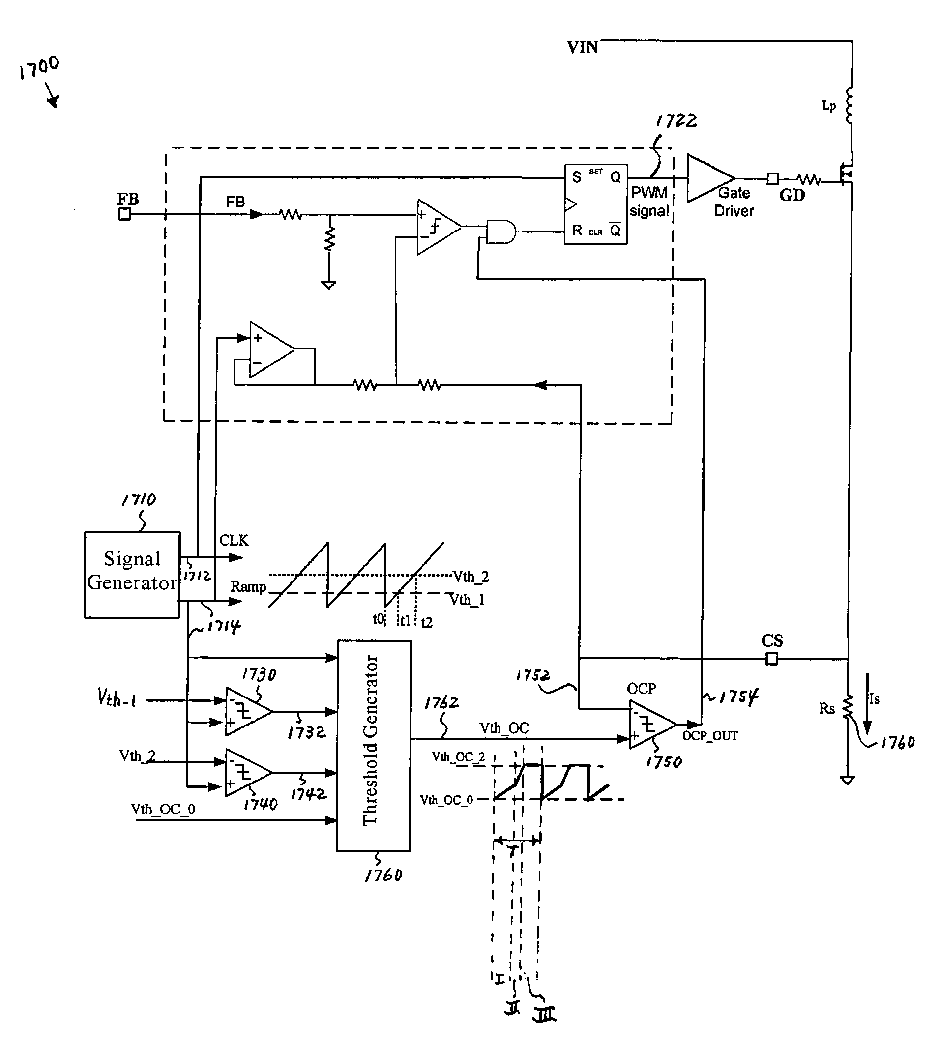 System and method providing over current and over power protection for power converter