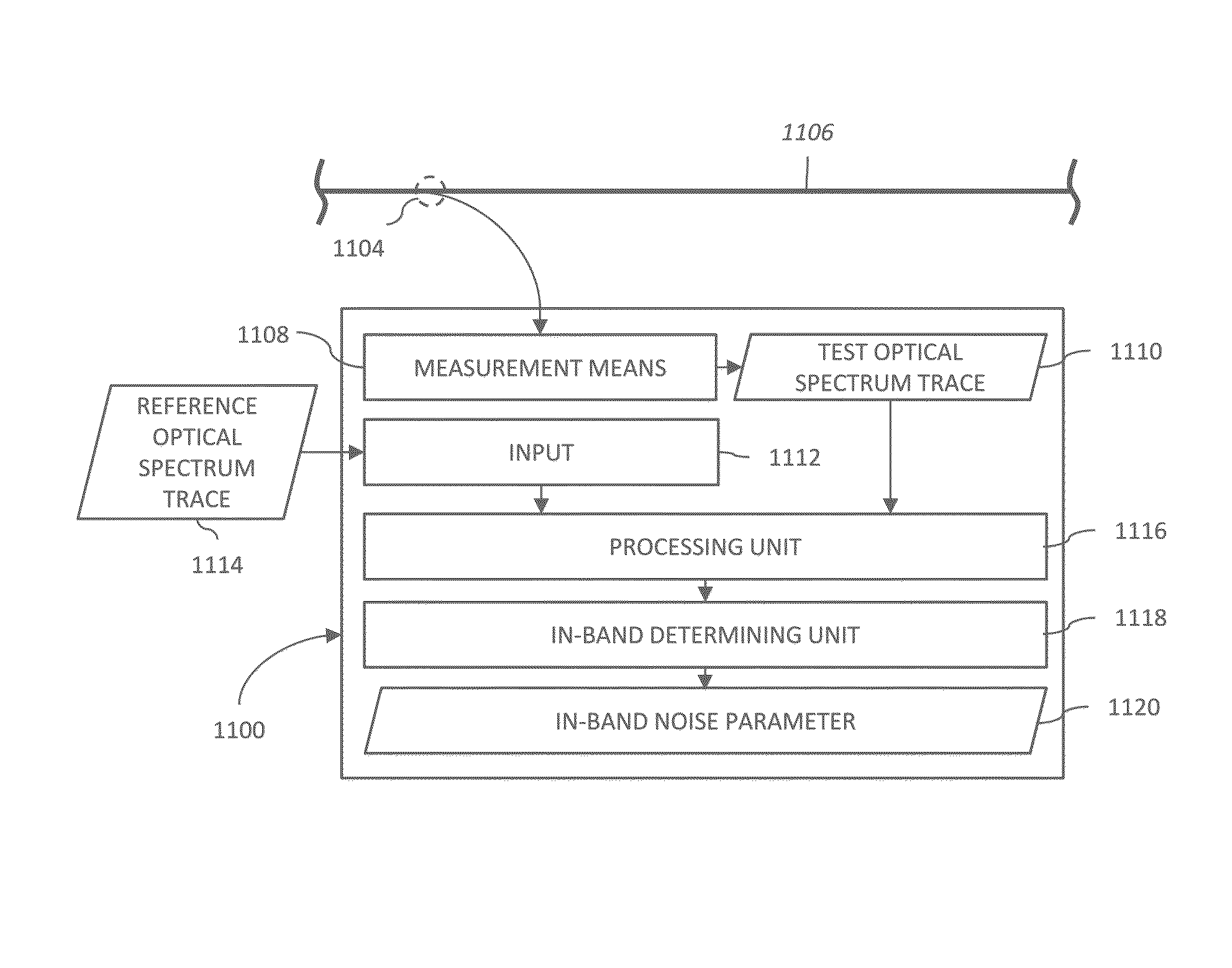 Reference-based in-band OSNR measurement on polarization-multiplexed signals